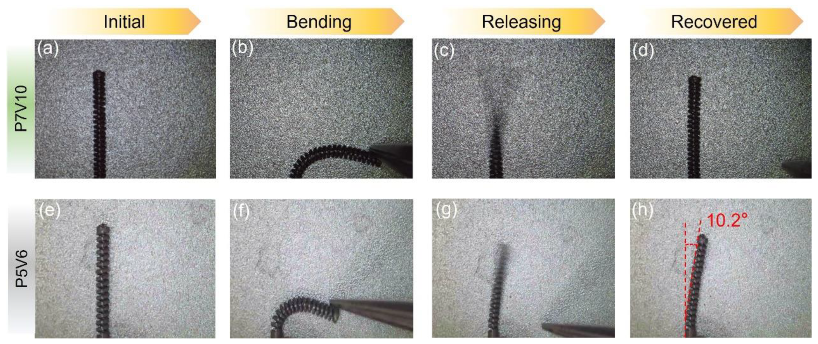 Micromachines 14 01436 g012