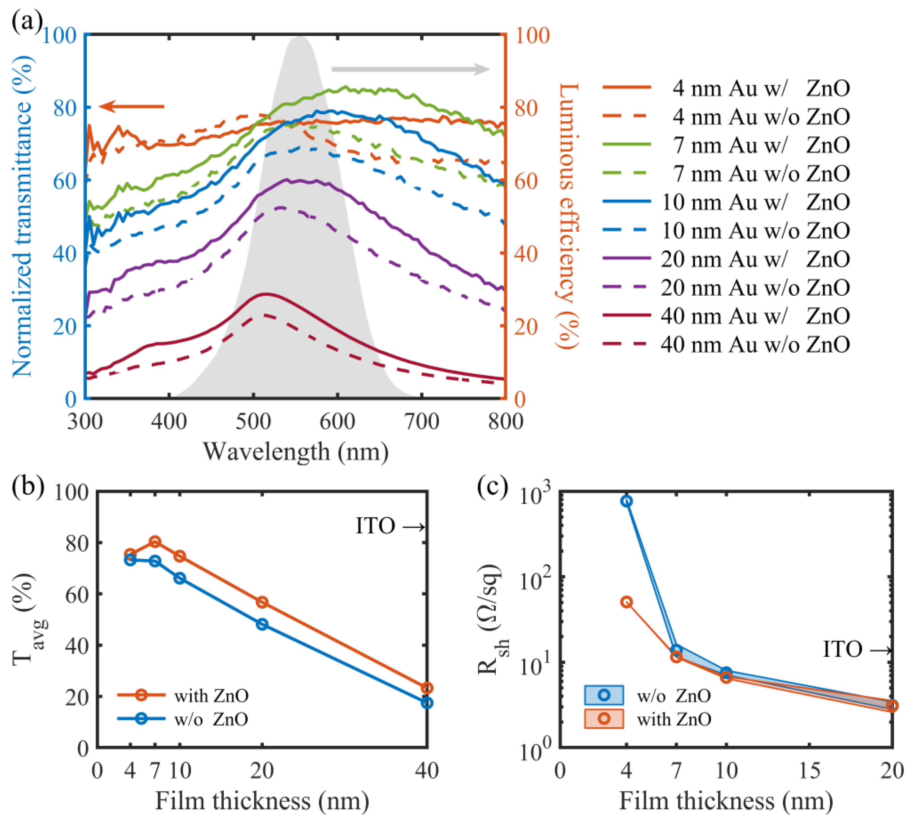 Micromachines 14 01447 g002