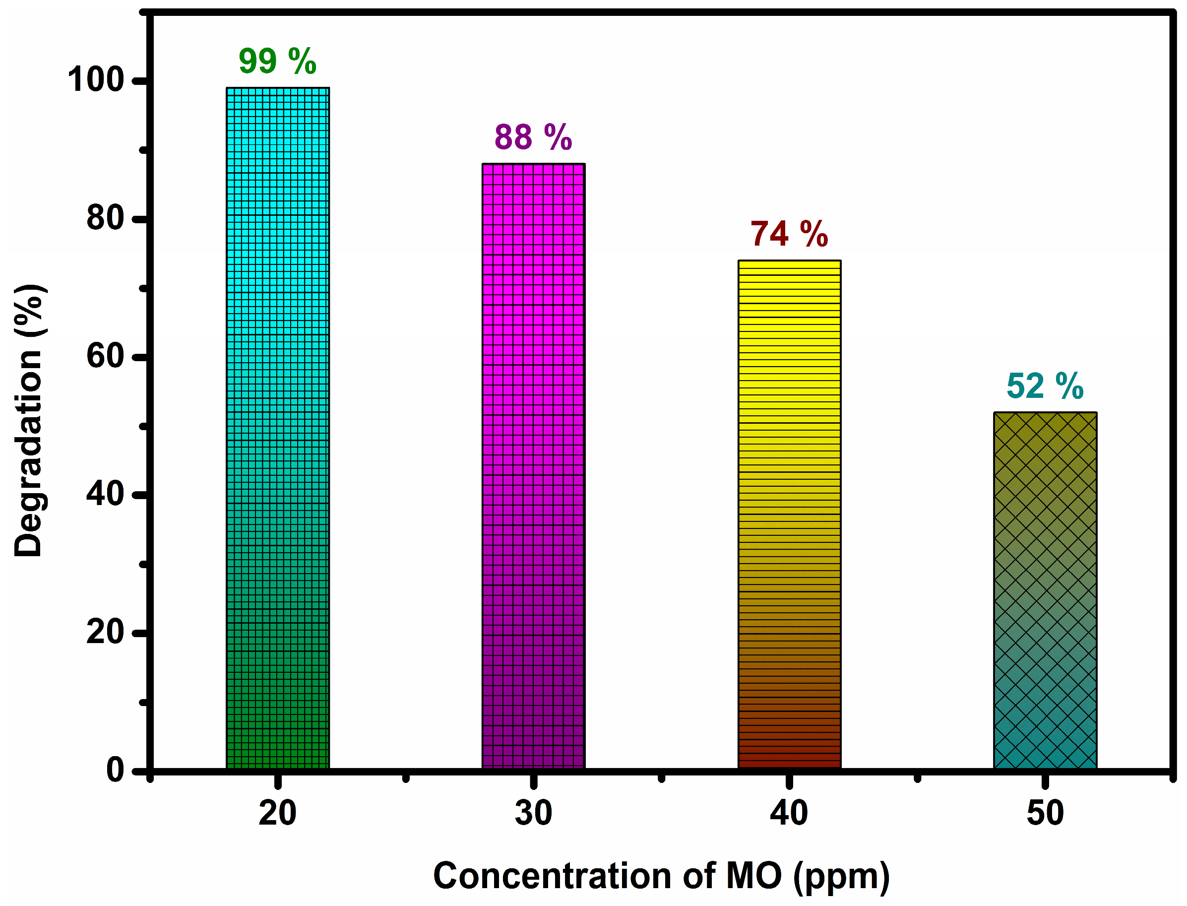 Micromachines 14 01454 g007 Micromachines 14 01454 g007