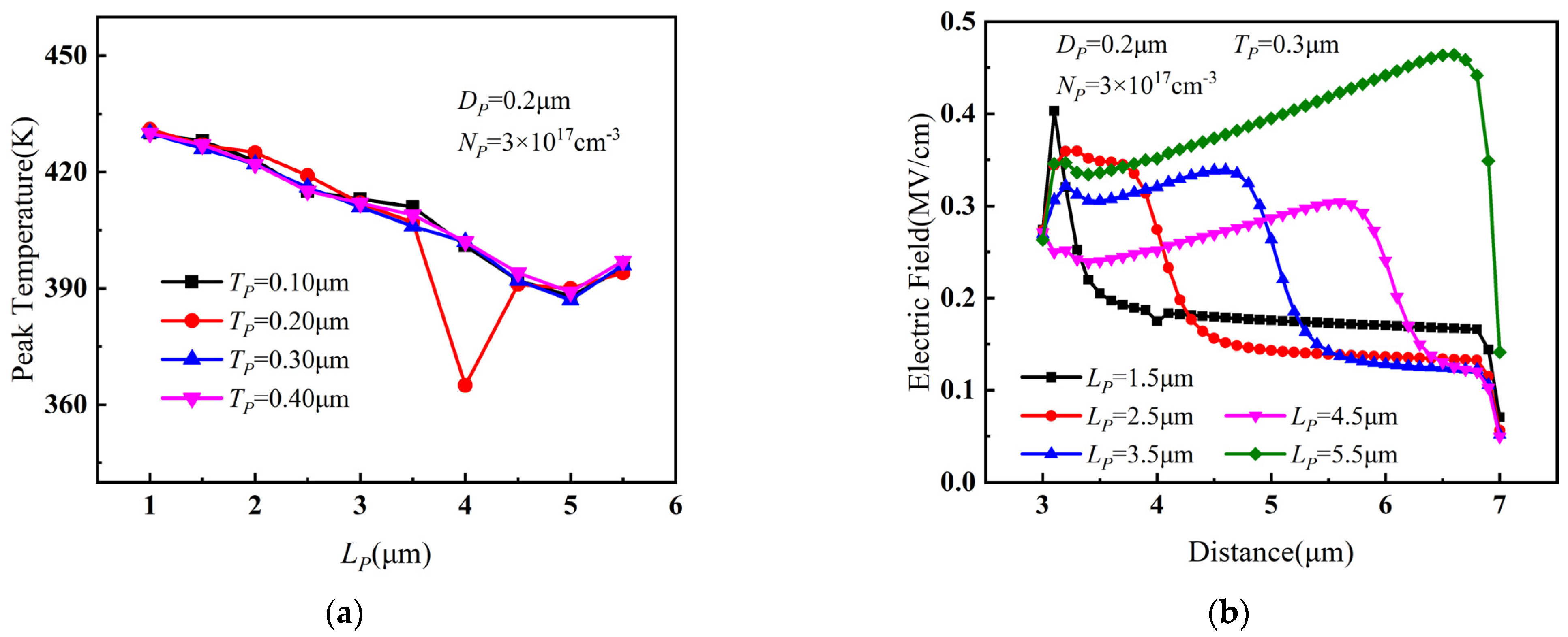 Micromachines 14 01457 g004 Micromachines 14 01457 g004