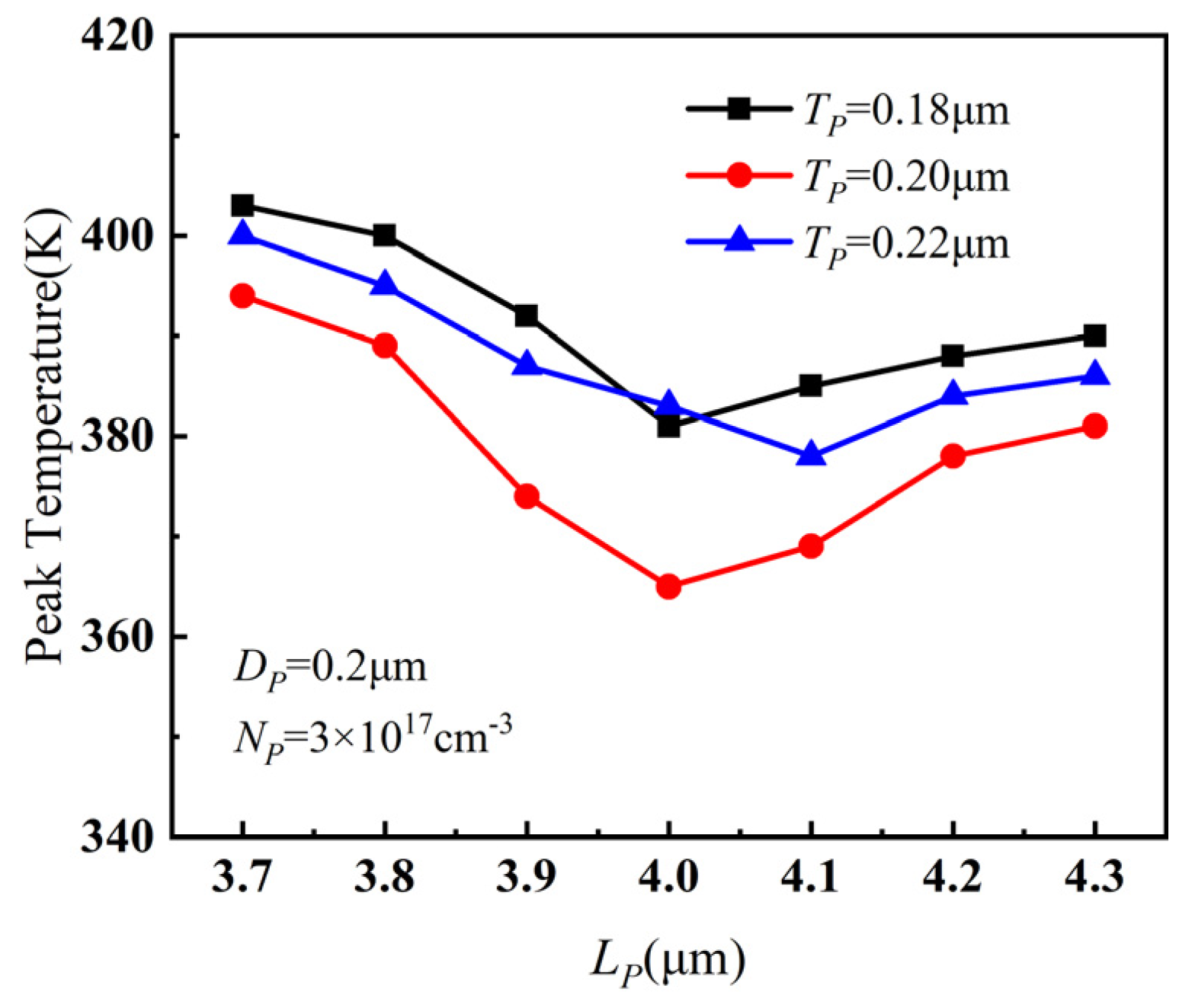Micromachines 14 01457 g005 Micromachines 14 01457 g005