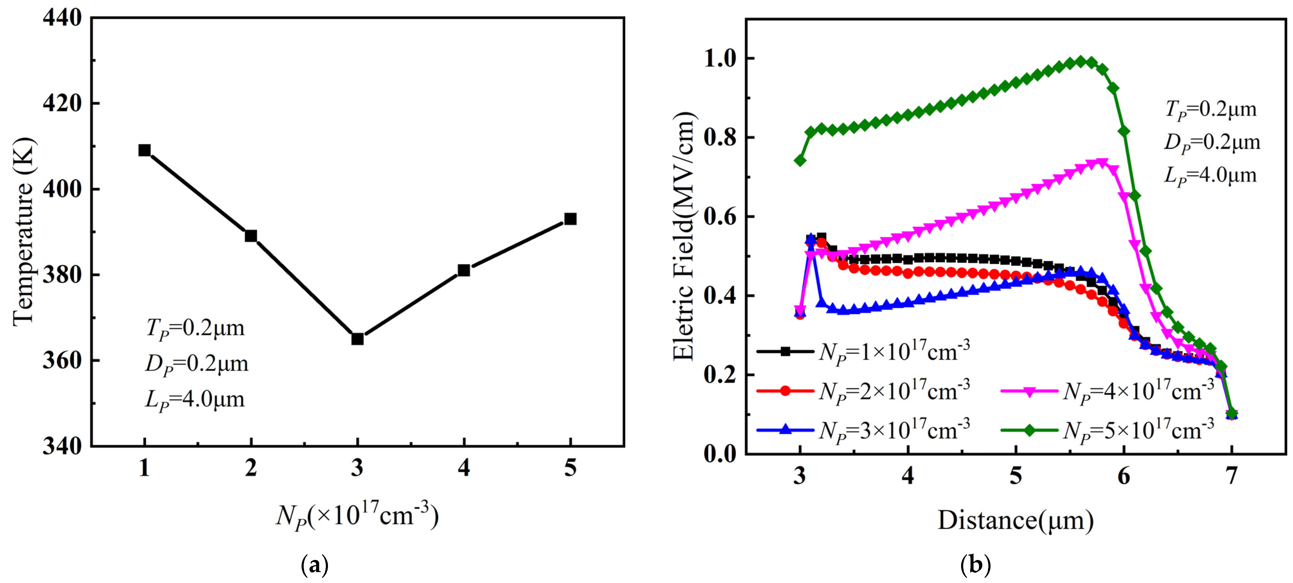 Micromachines 14 01457 g006 Micromachines 14 01457 g006