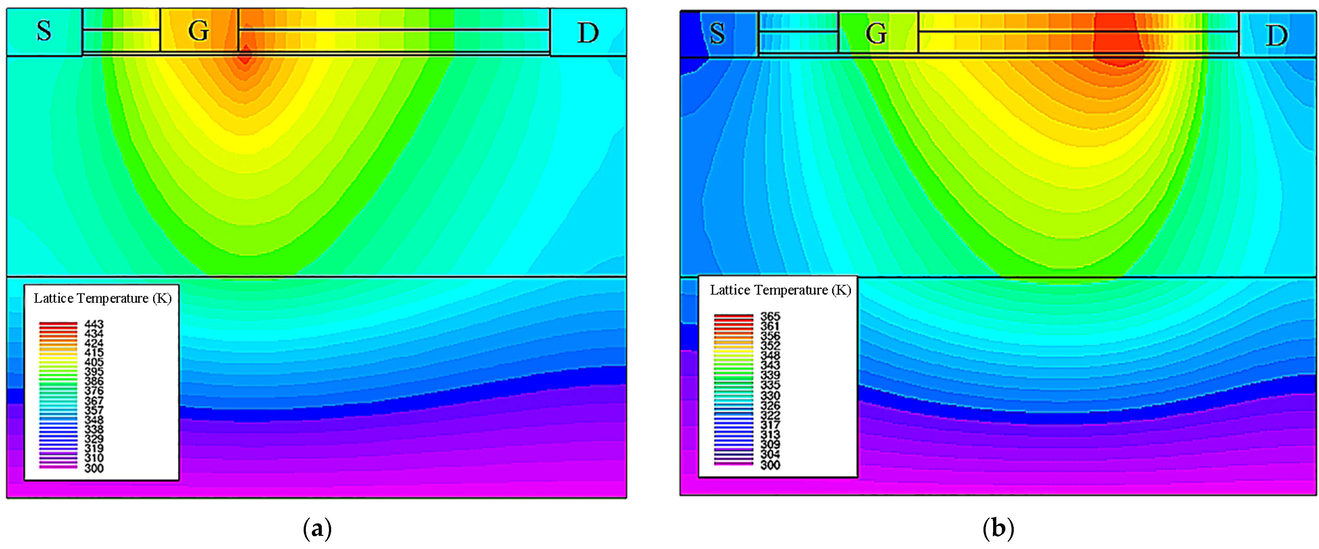 Micromachines 14 01457 g008 Micromachines 14 01457 g008