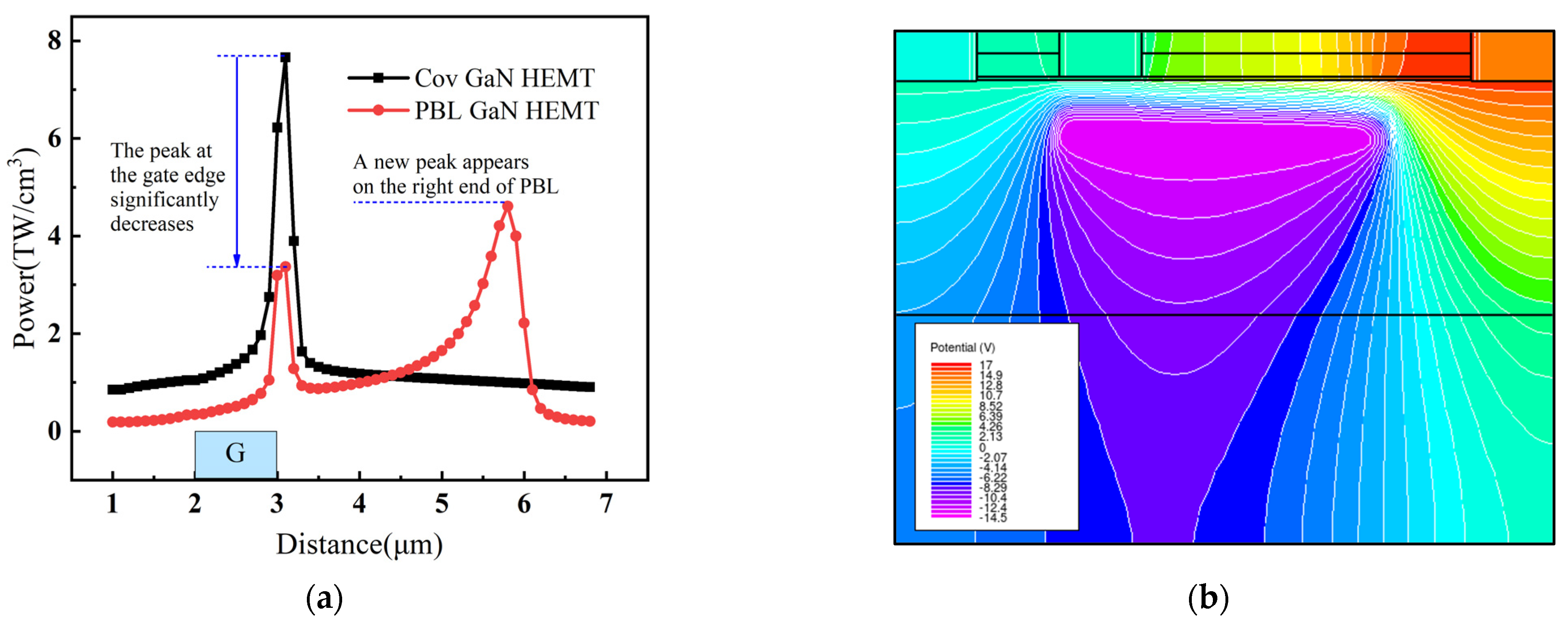 Micromachines 14 01457 g010 Micromachines 14 01457 g010