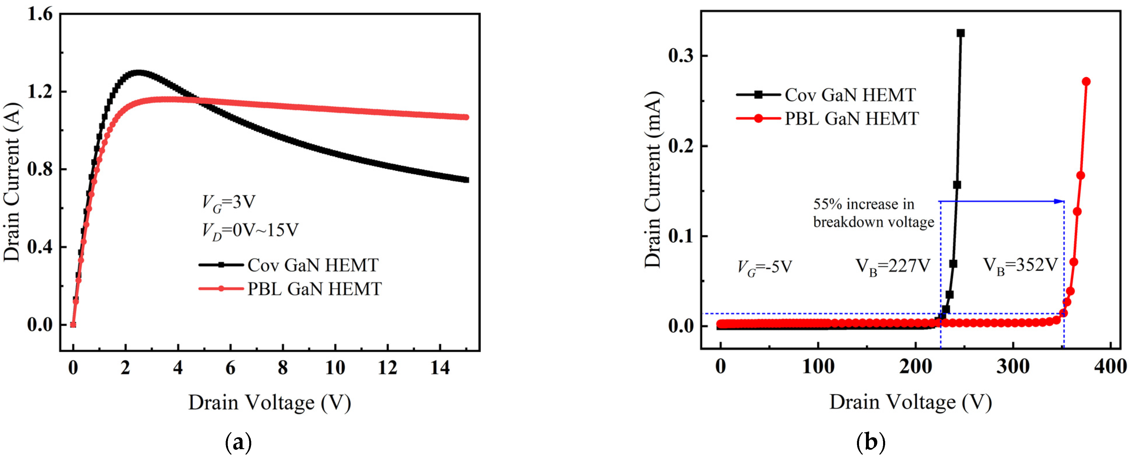 Micromachines 14 01457 g011 Micromachines 14 01457 g011