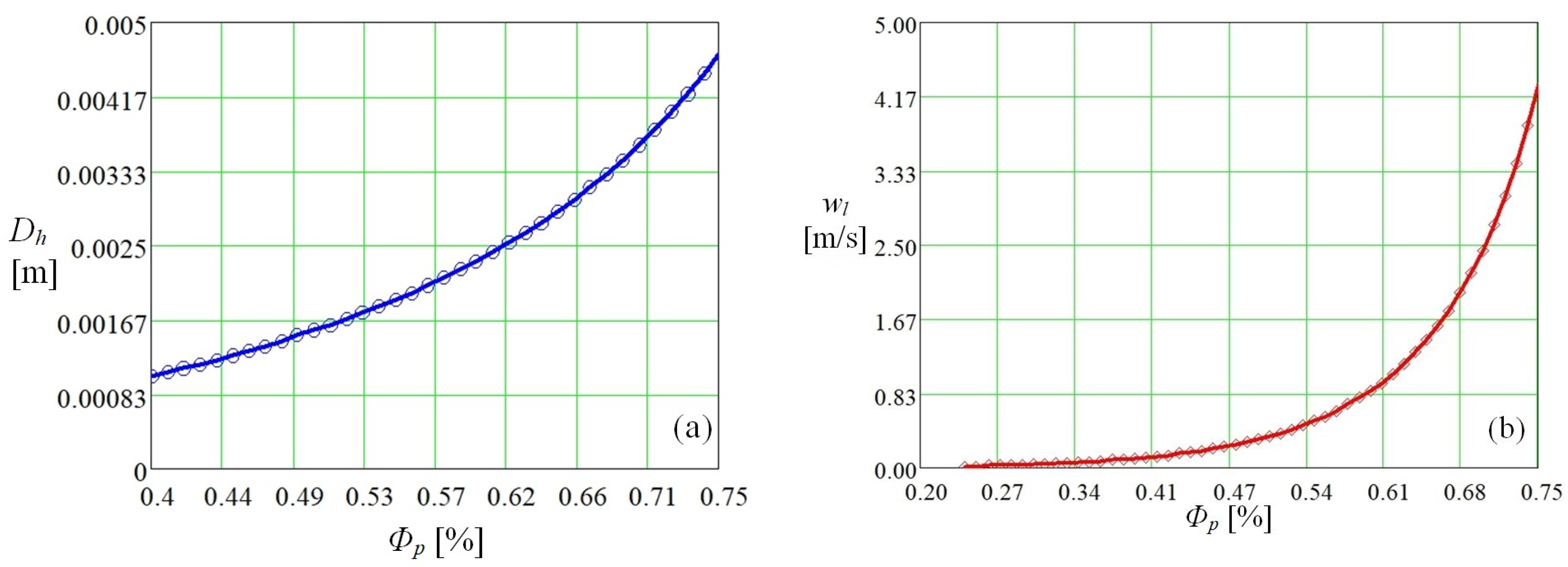 Micromachines 14 01468 g002 Micromachines 14 01468 g002