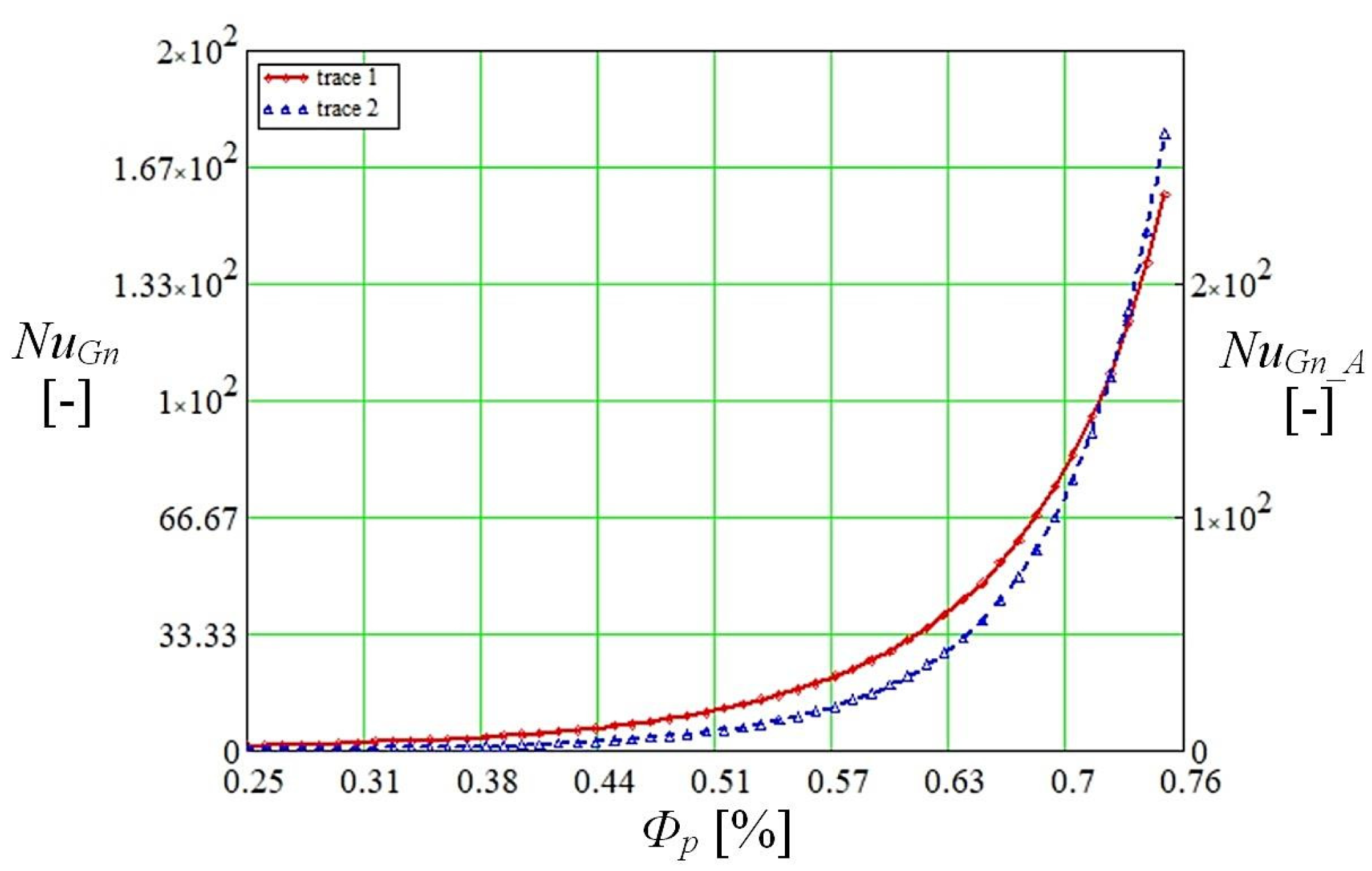 Micromachines 14 01468 g005 Micromachines 14 01468 g005