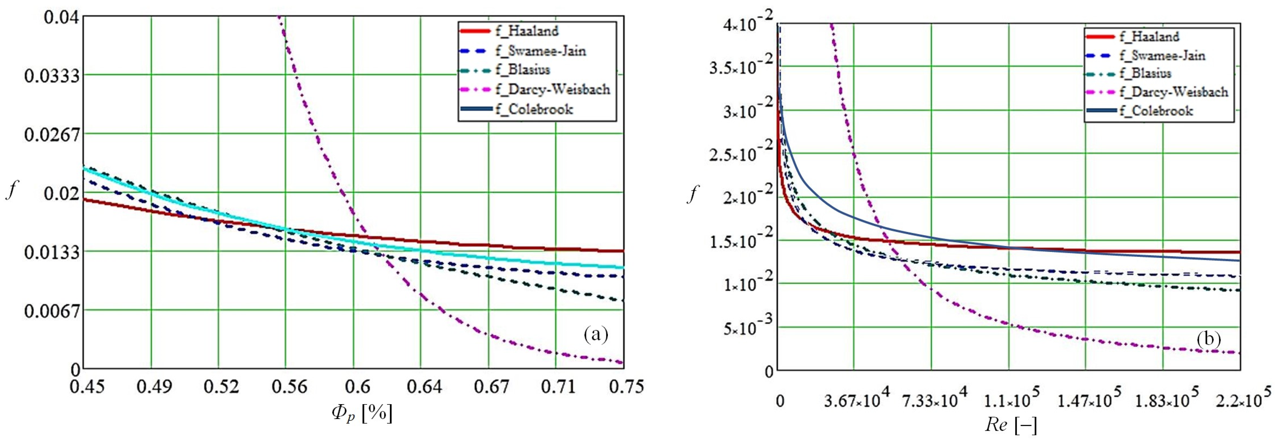 Micromachines 14 01468 g007 Micromachines 14 01468 g007