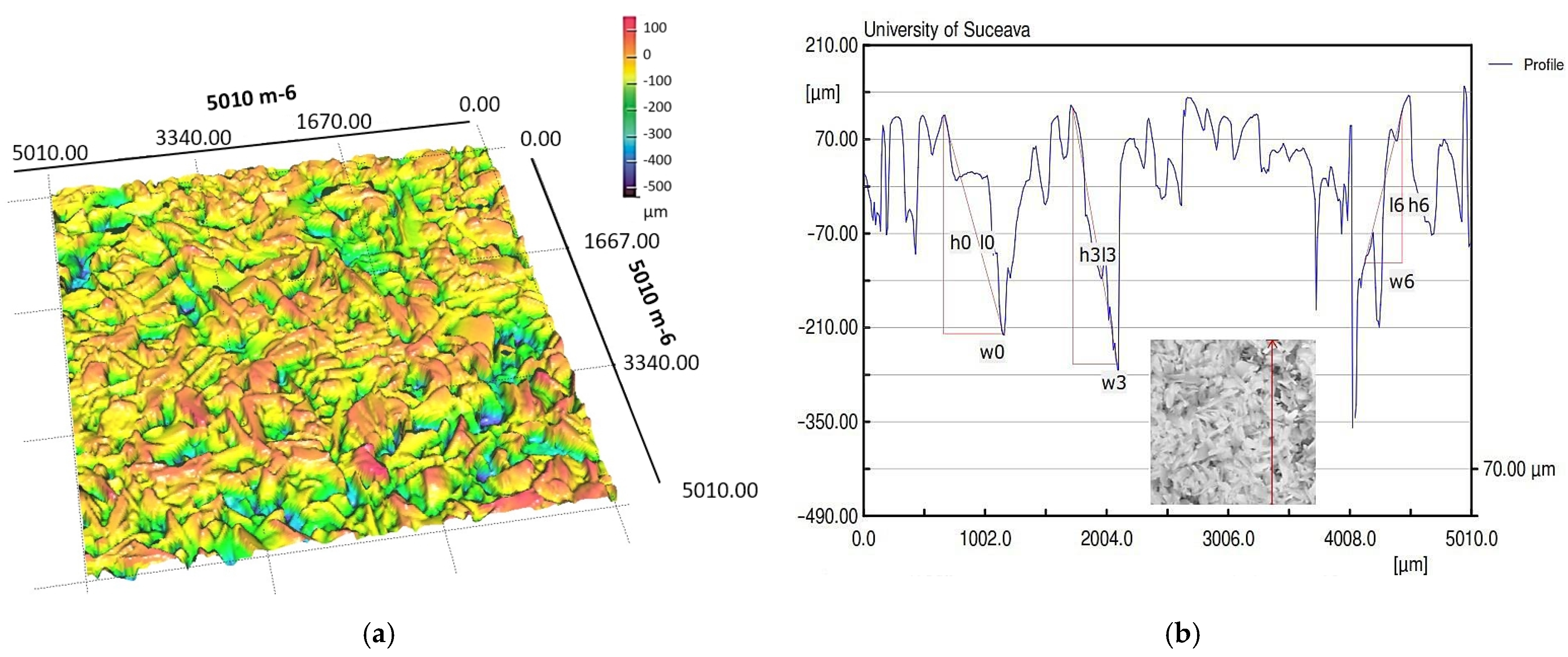 Micromachines 14 01468 g011 Micromachines 14 01468 g011
