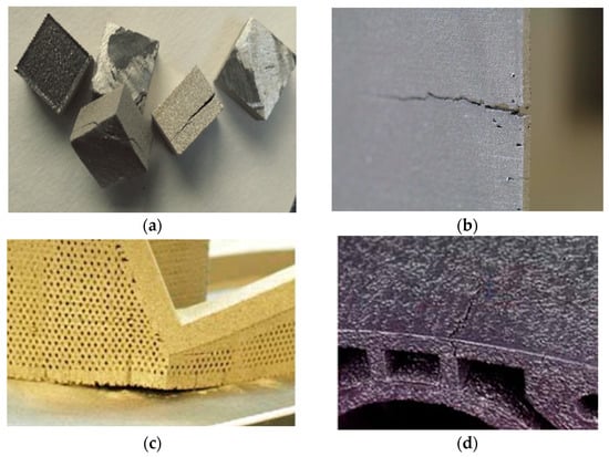 Micromachines | Free Full-Text | A Review Of The Residual Stress ...