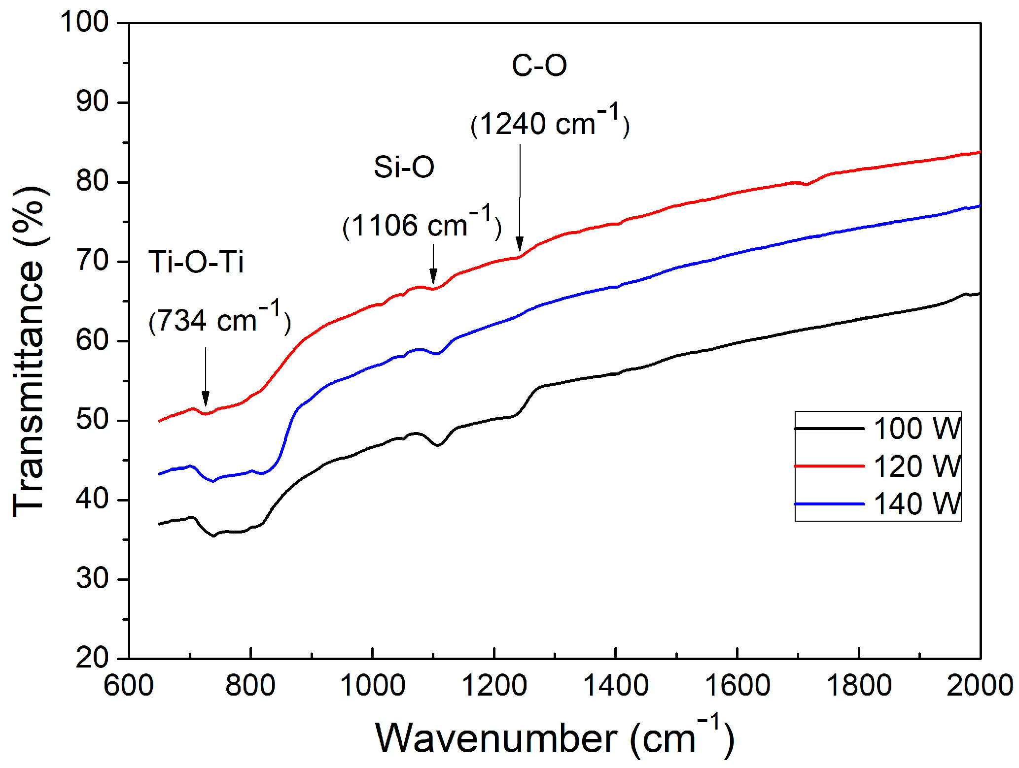 Micromachines 14 01483 g003 Micromachines 14 01483 g003