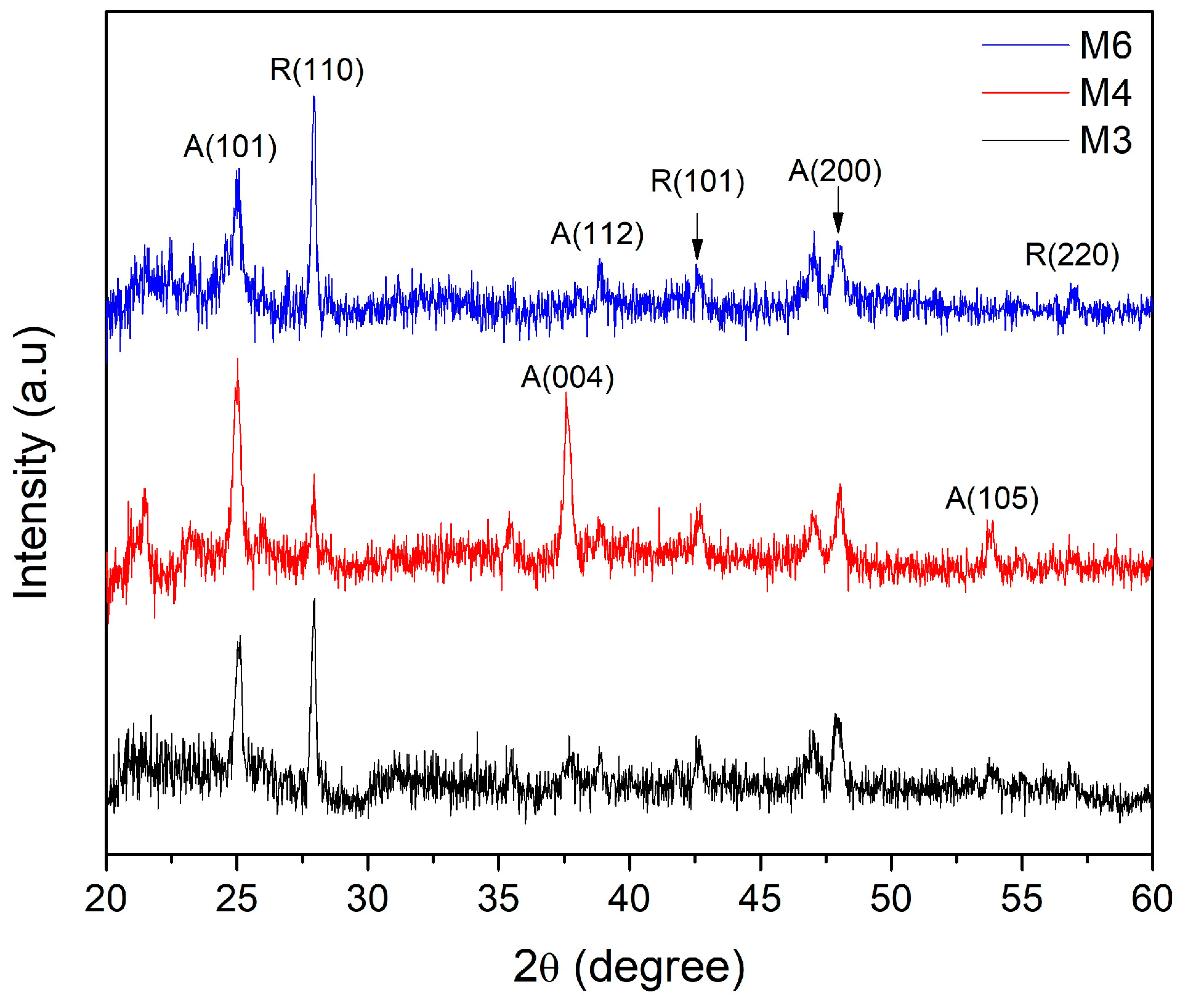 Micromachines 14 01483 g004 Micromachines 14 01483 g004
