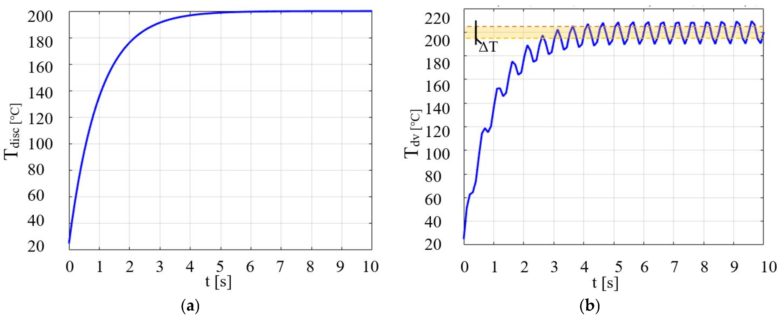 Micromachines 14 01488 g001