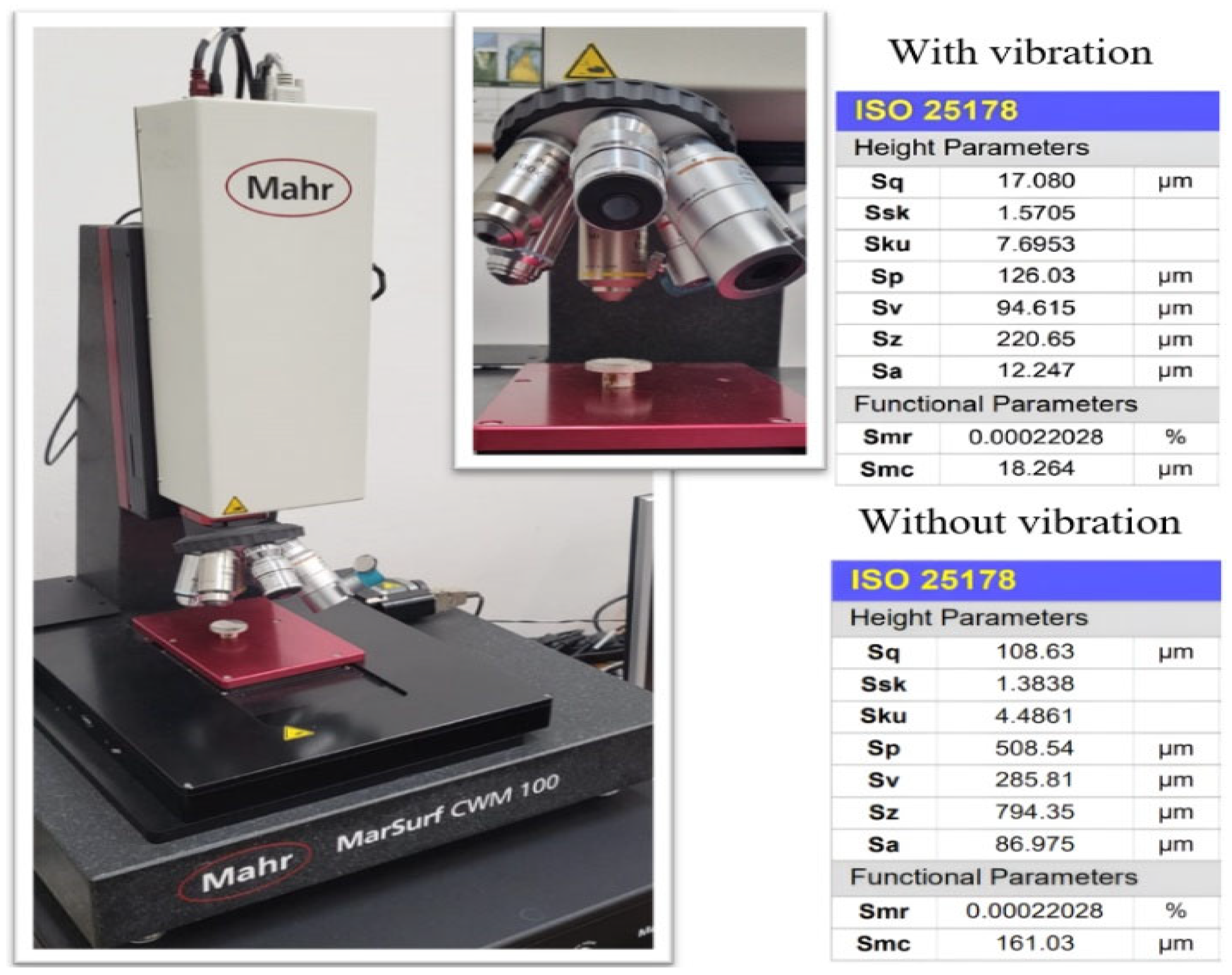 Micromachines 14 01488 g015