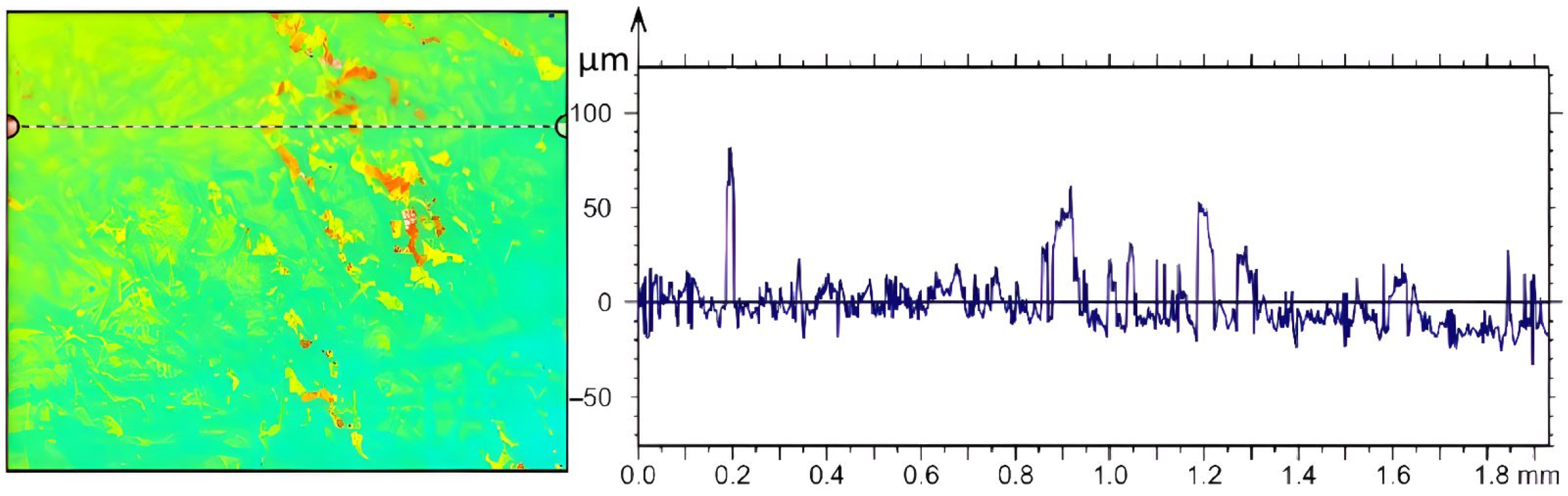 Micromachines 14 01488 g019