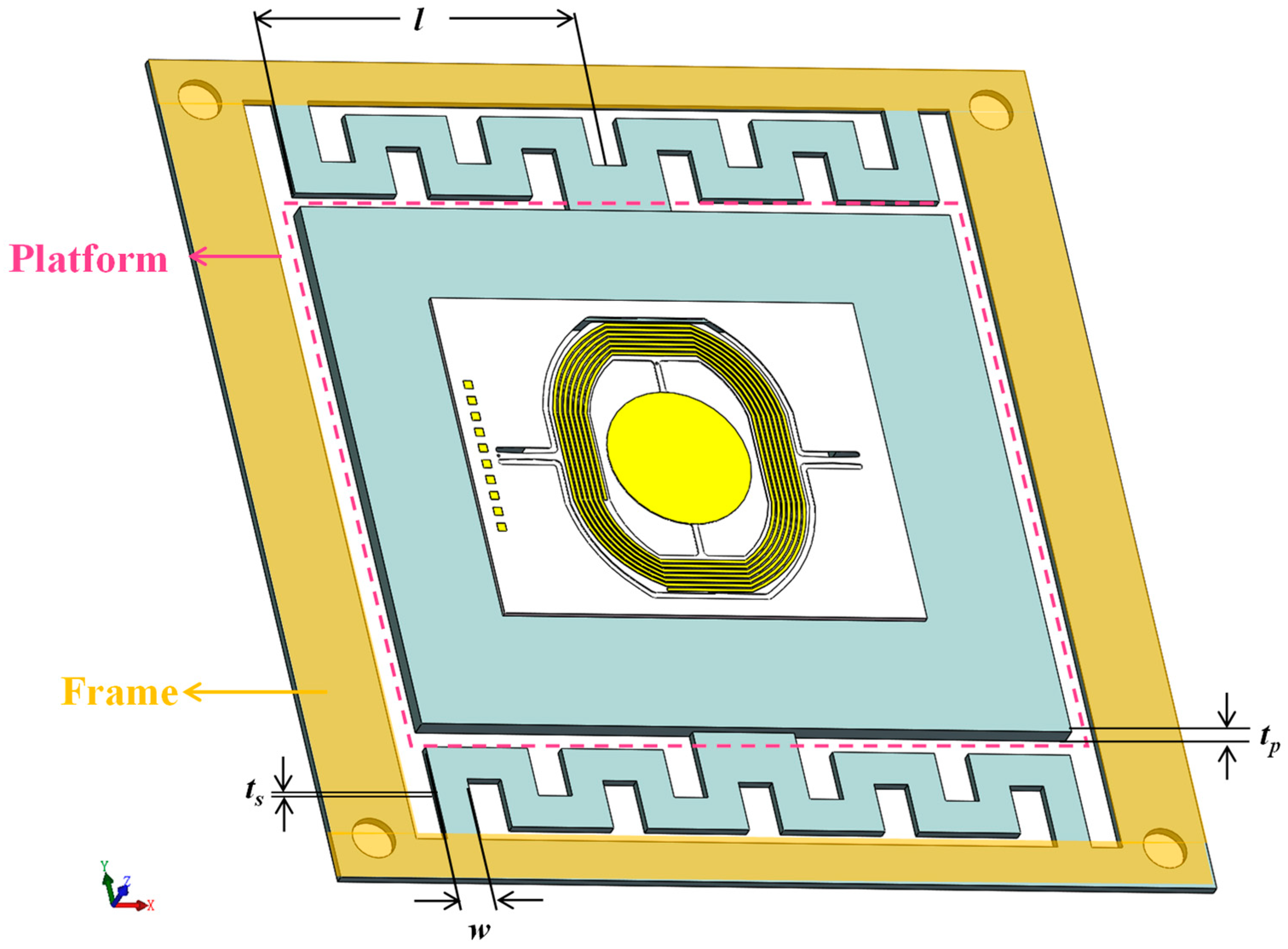 Micromachines 14 01490 g005 Micromachines 14 01490 g005