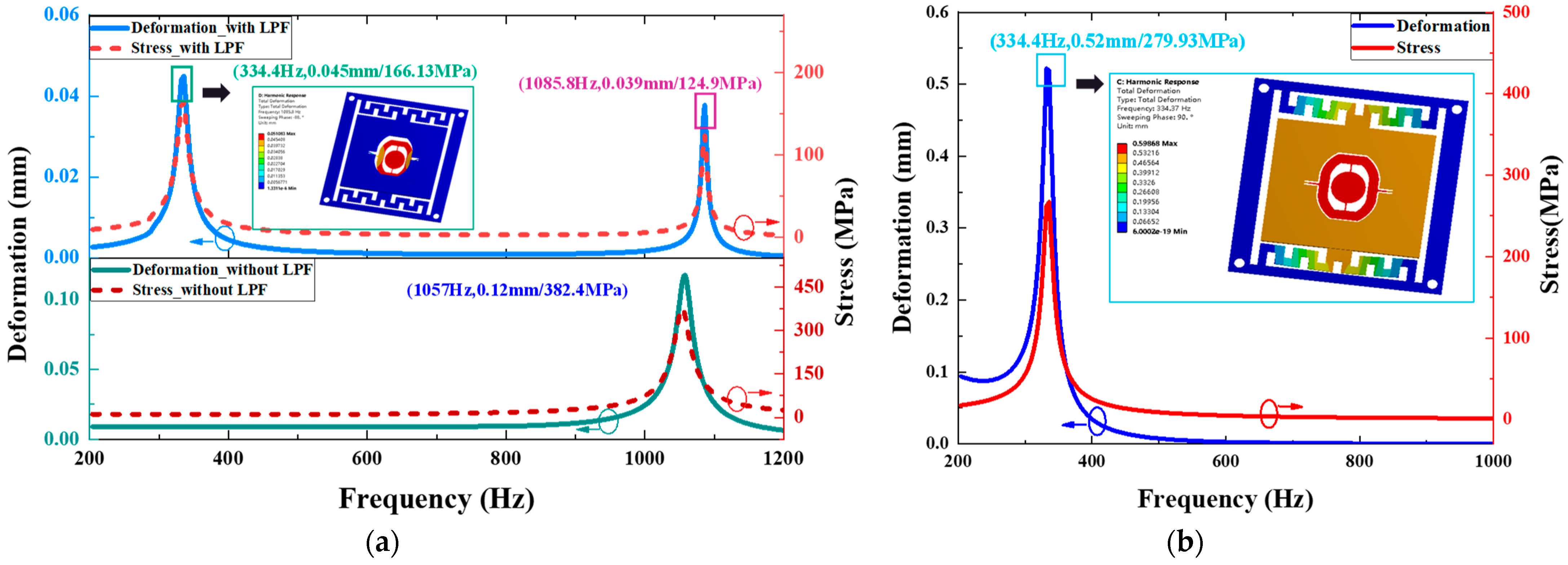 Micromachines 14 01490 g008 Micromachines 14 01490 g008