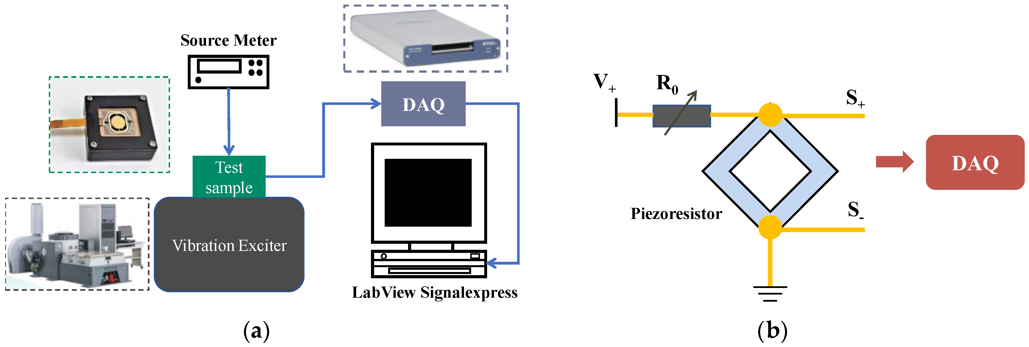Micromachines 14 01490 g010 Micromachines 14 01490 g010