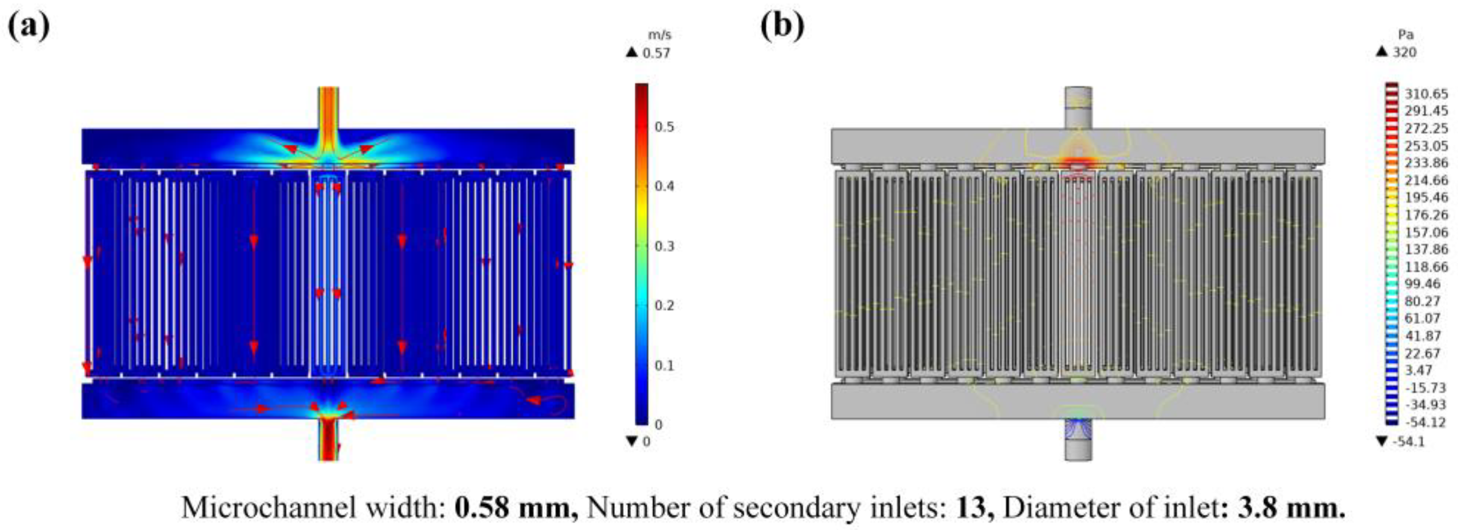 Micromachines 14 01498 g008