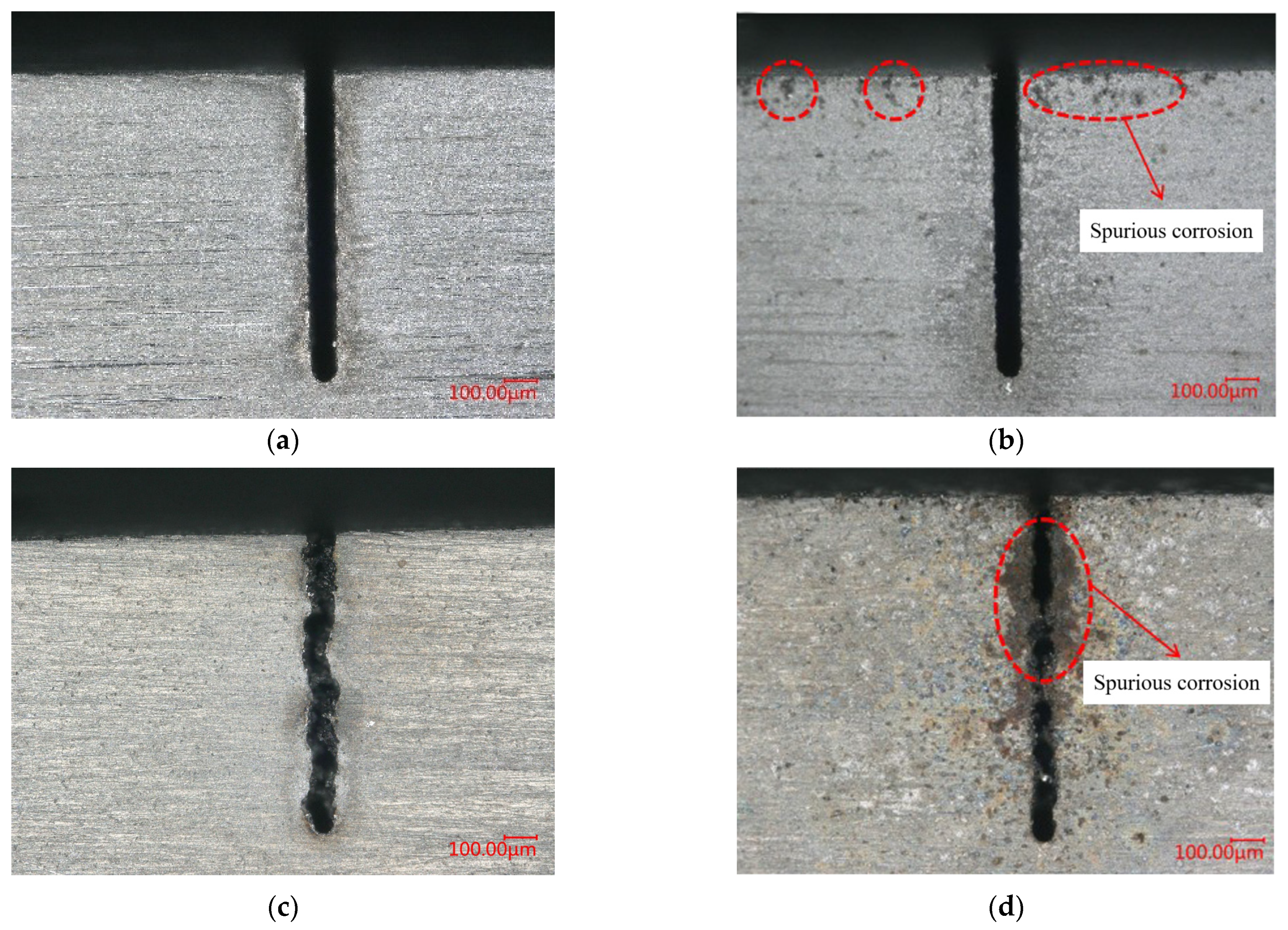Micromachines 14 01505 g004 Micromachines 14 01505 g004