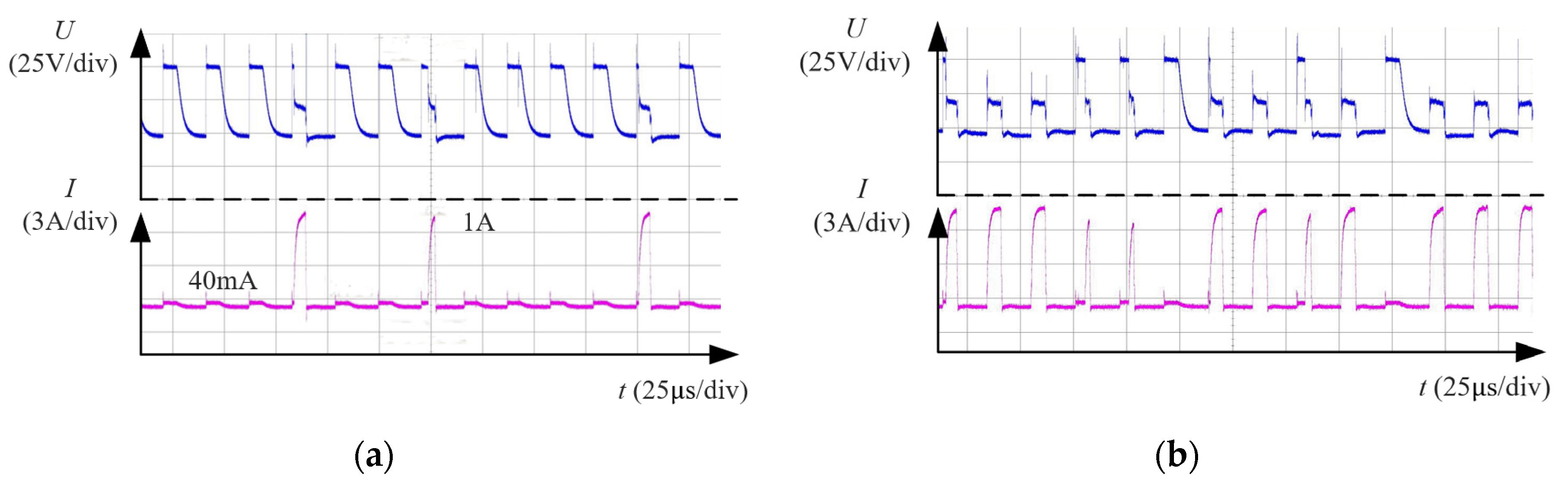 Micromachines 14 01505 g008 Micromachines 14 01505 g008