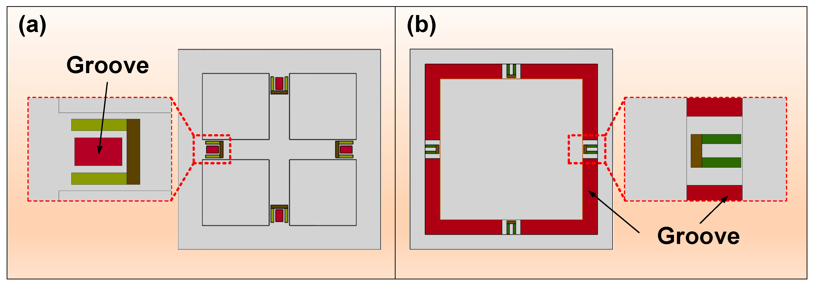 Micromachines 14 01507 g006 Micromachines 14 01507 g006