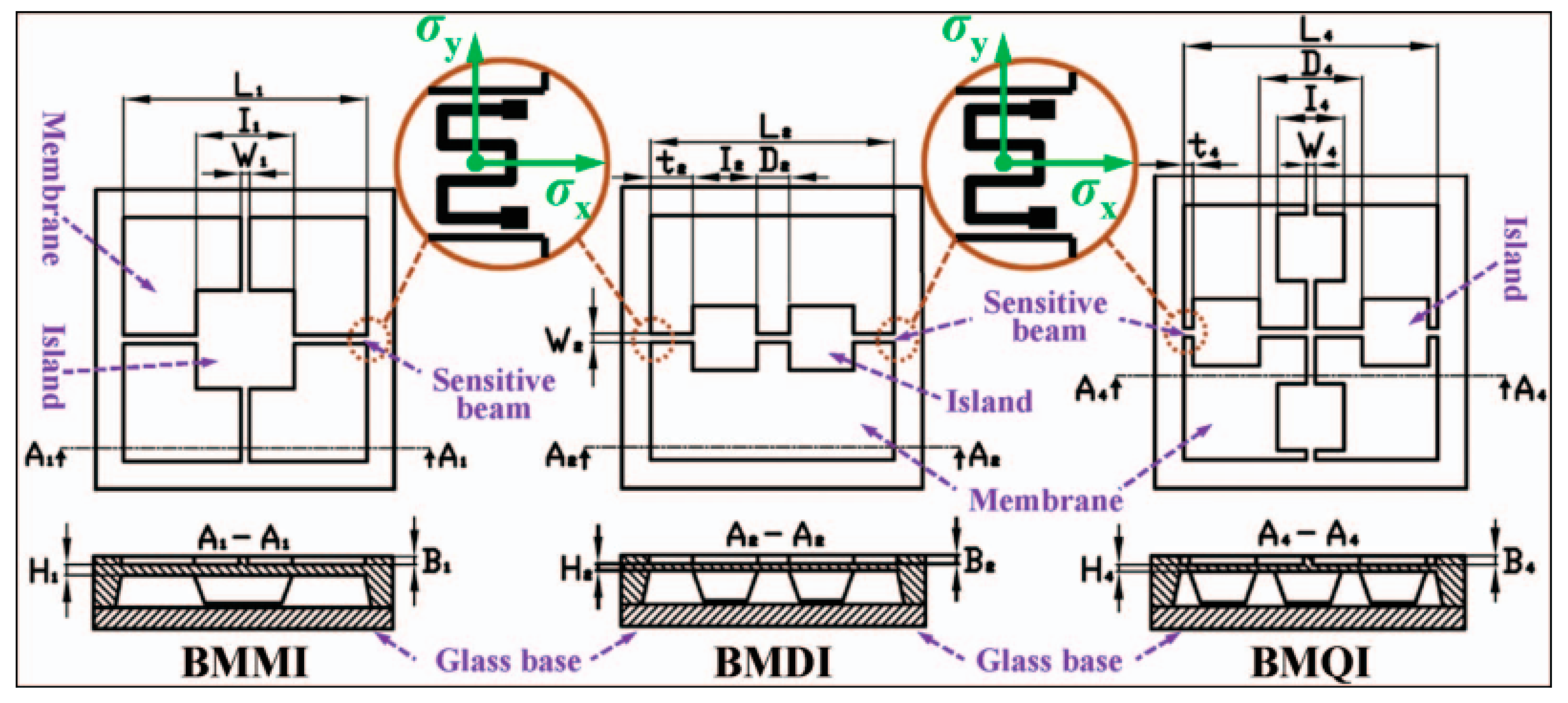 Micromachines 14 01507 g010 Micromachines 14 01507 g010