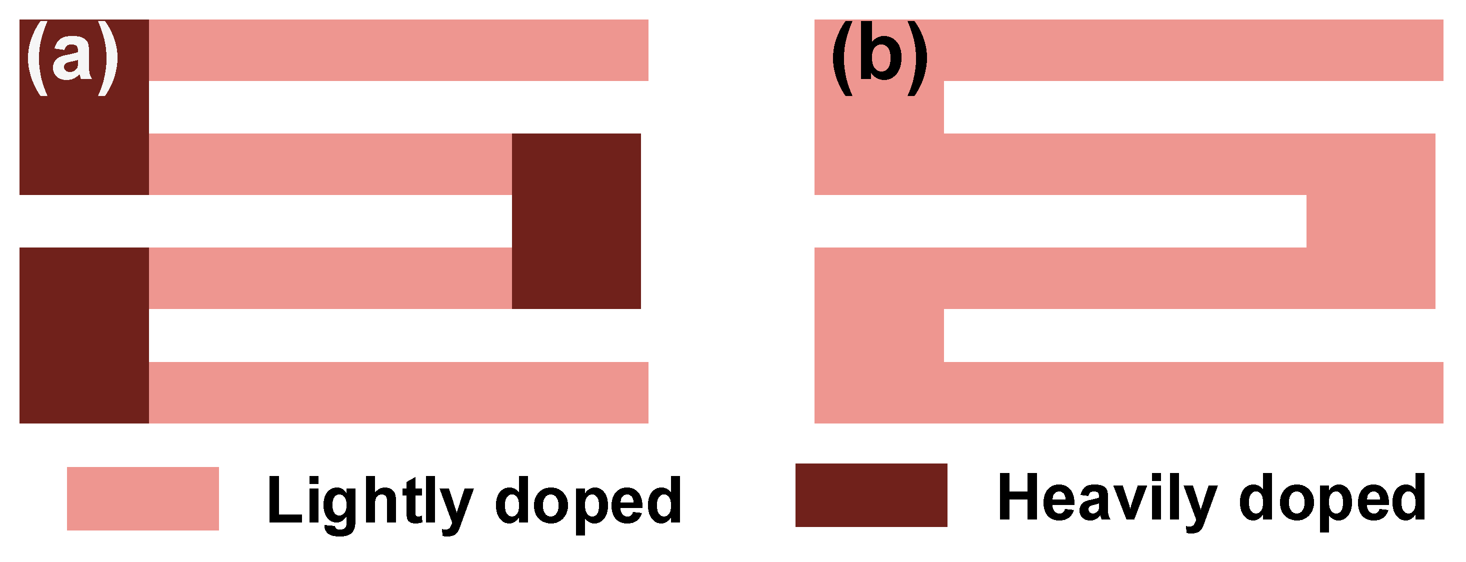 Micromachines 14 01507 g013 Micromachines 14 01507 g013
