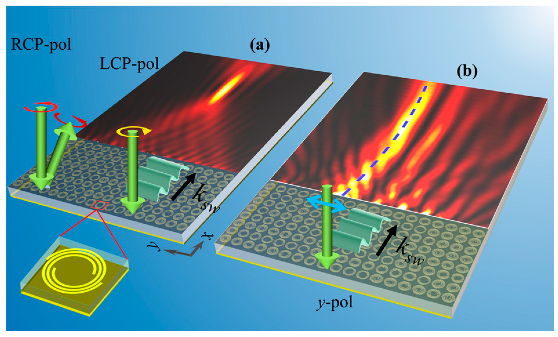 Micromachines 14 01511 g001