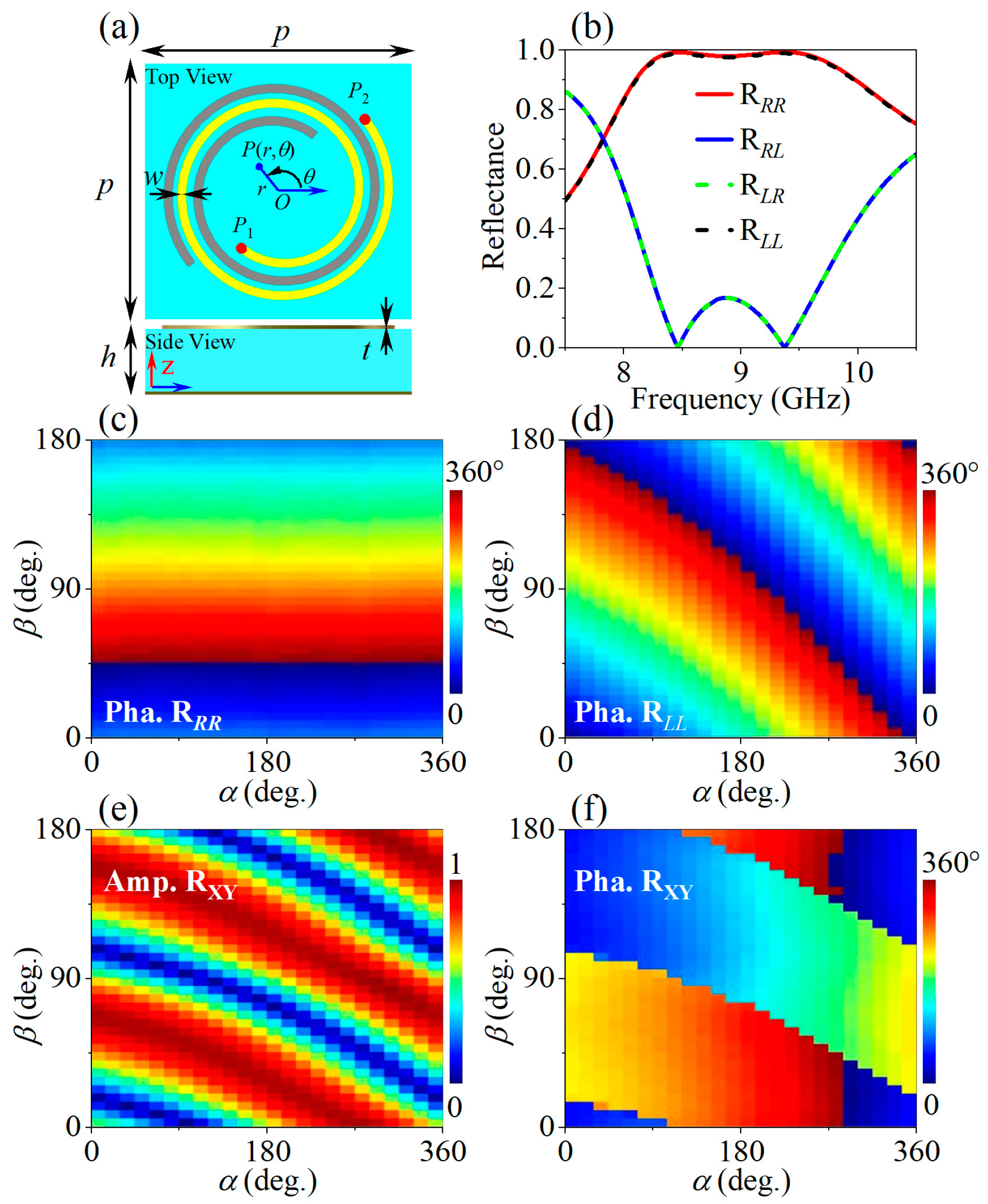 Micromachines 14 01511 g002