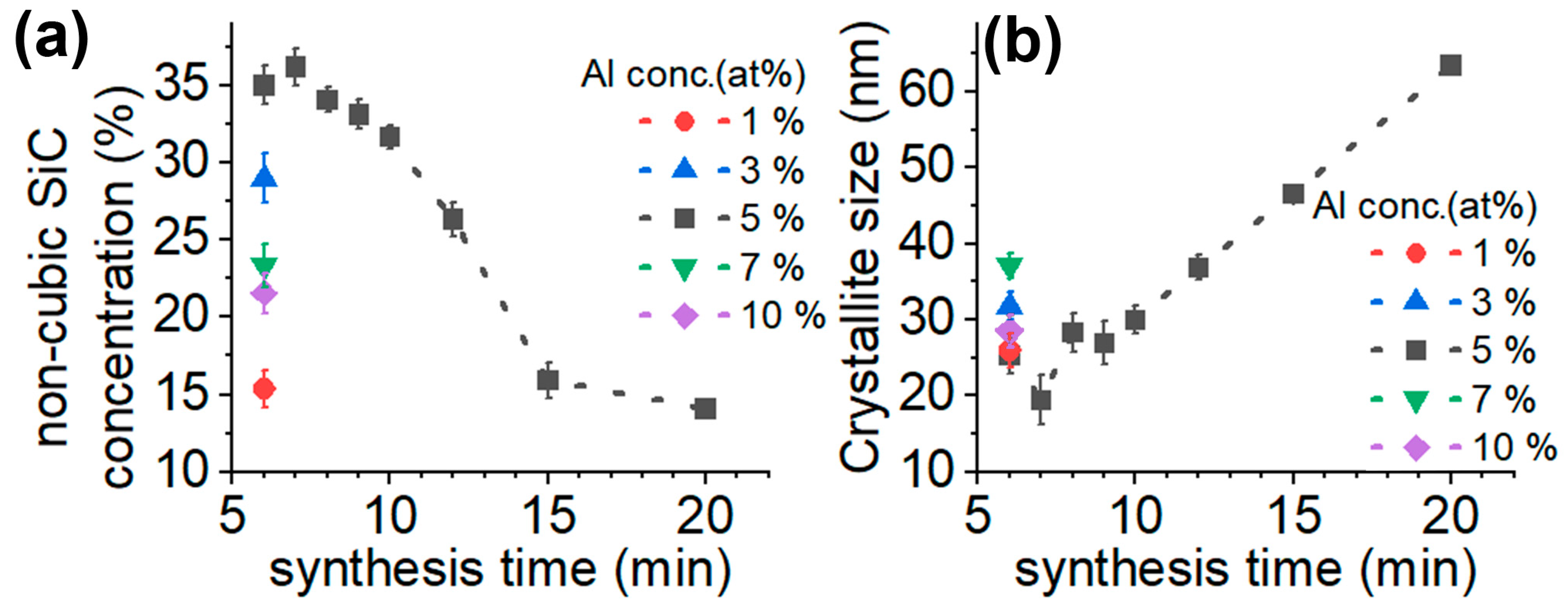 Micromachines 14 01517 g001
