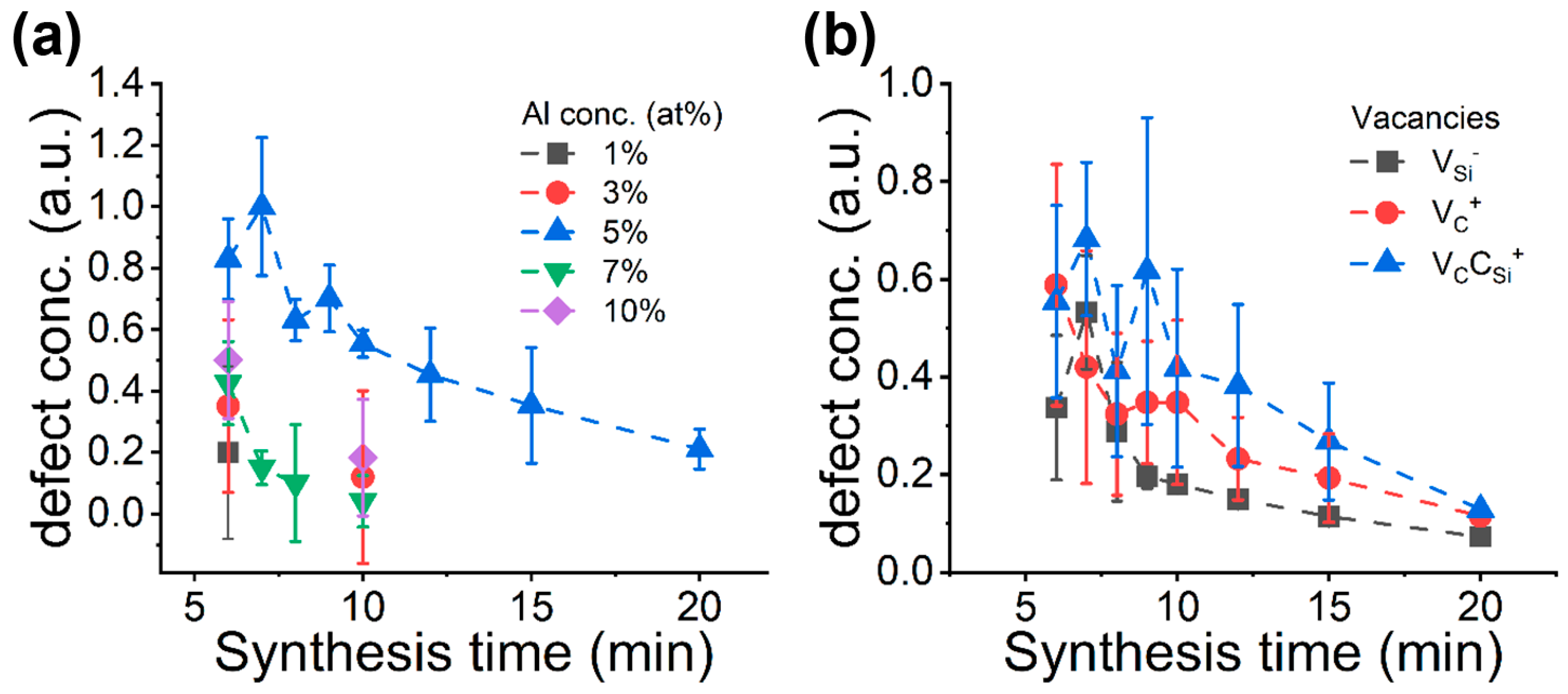 Micromachines 14 01517 g004