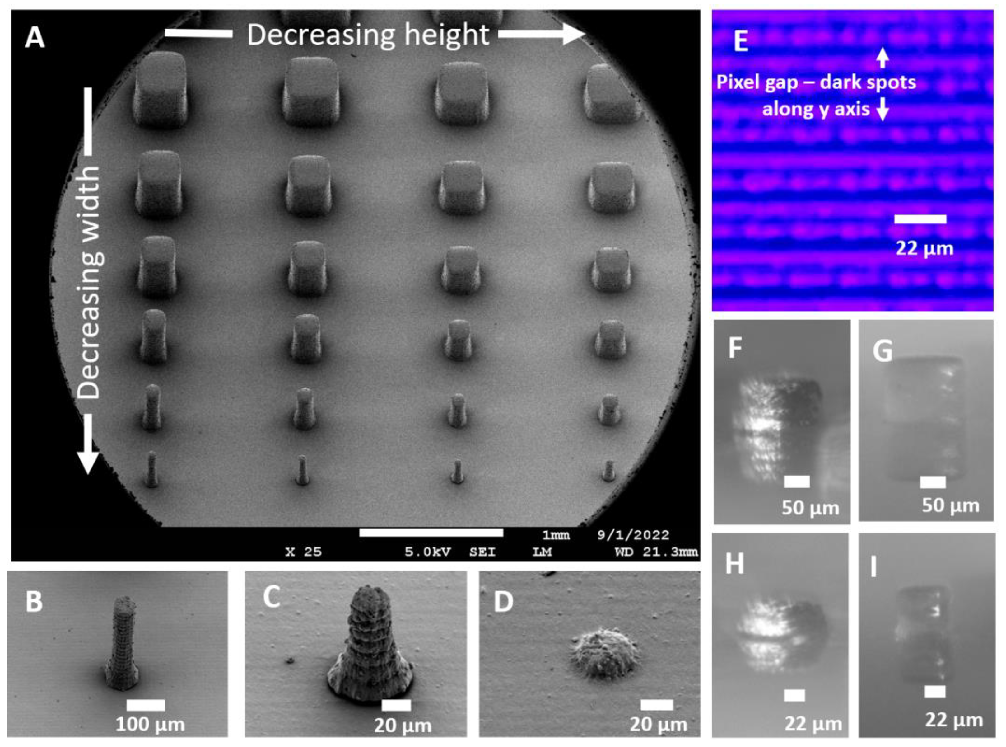Micromachines 14 01519 g003 Micromachines 14 01519 g003