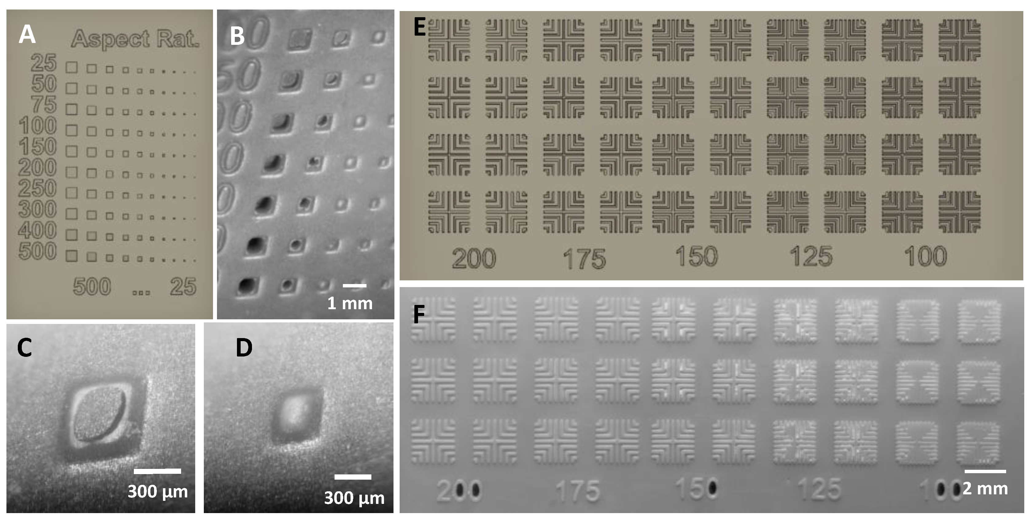 Micromachines 14 01519 g004 Micromachines 14 01519 g004