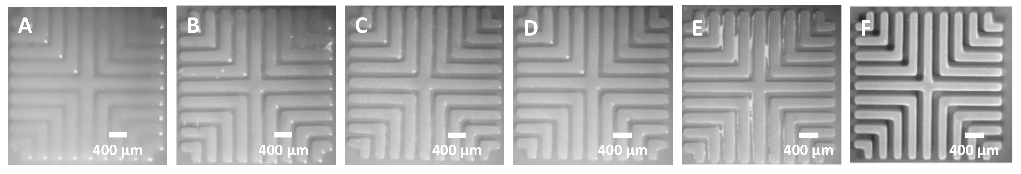 Micromachines 14 01519 g010 Micromachines 14 01519 g010