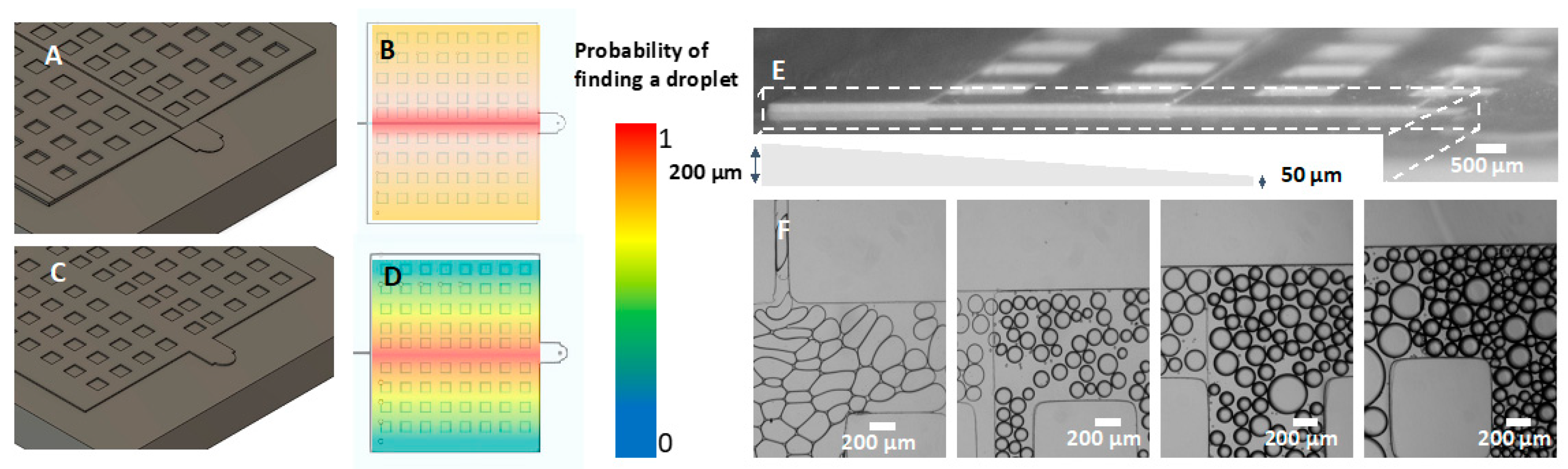 Micromachines 14 01519 g017 Micromachines 14 01519 g017