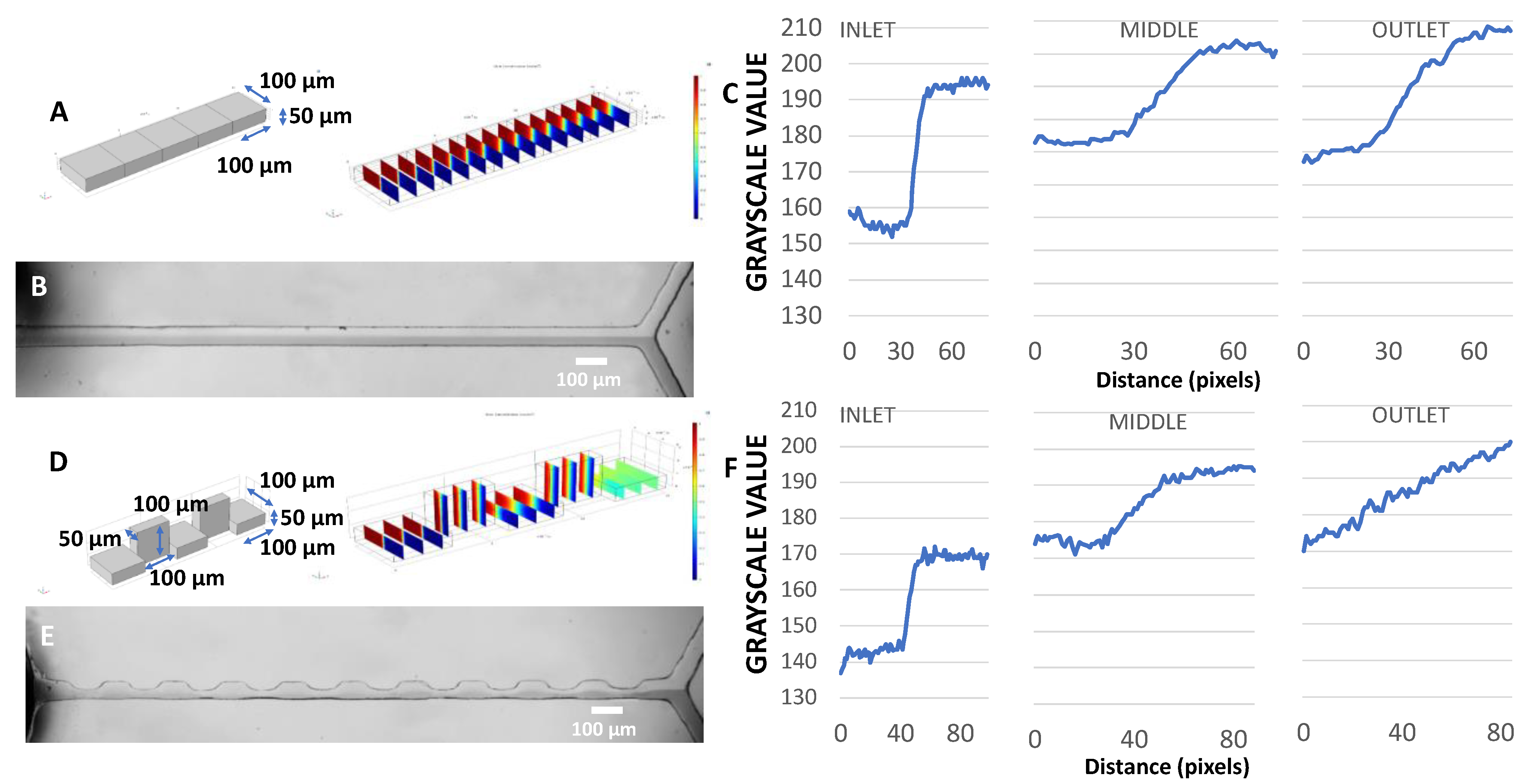 Micromachines 14 01519 g019 Micromachines 14 01519 g019