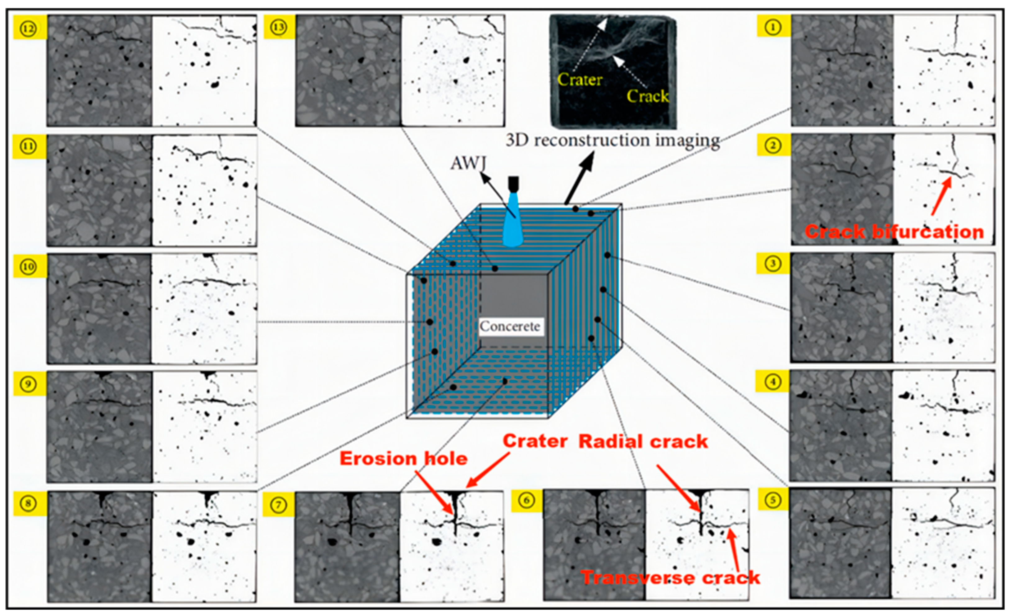 Micromachines 14 01526 g004 Micromachines 14 01526 g004