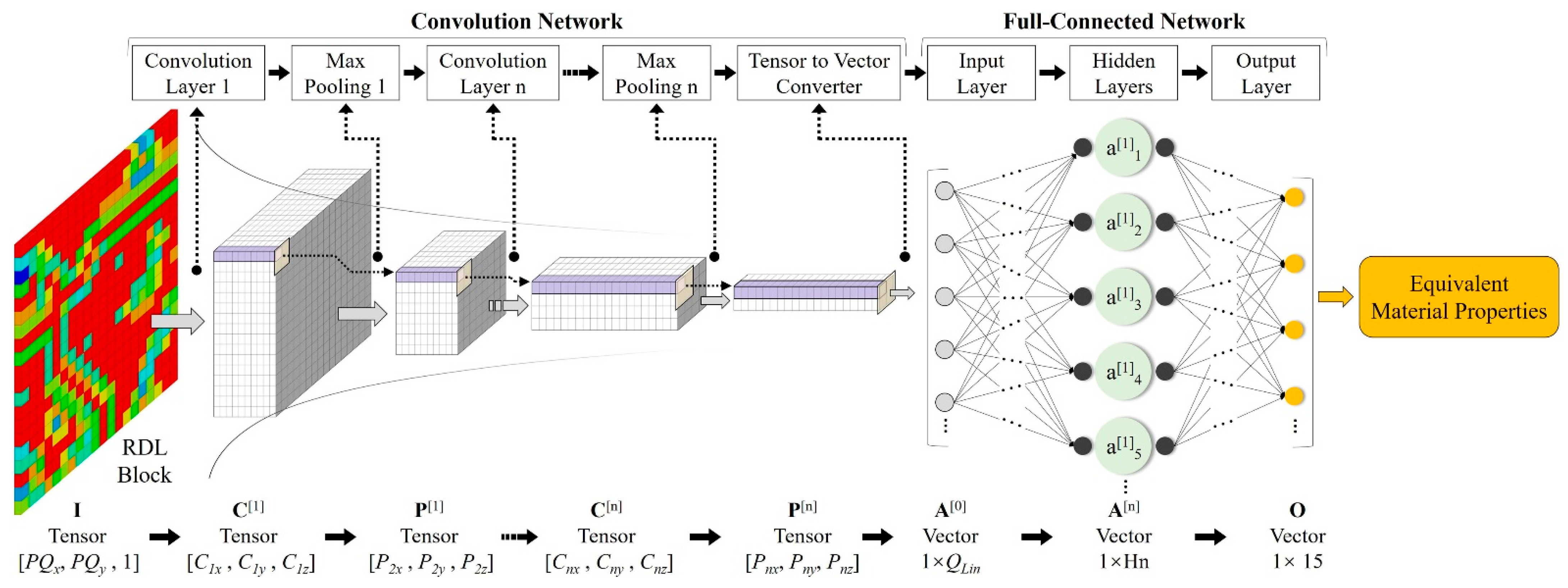 Micromachines 14 01531 g003