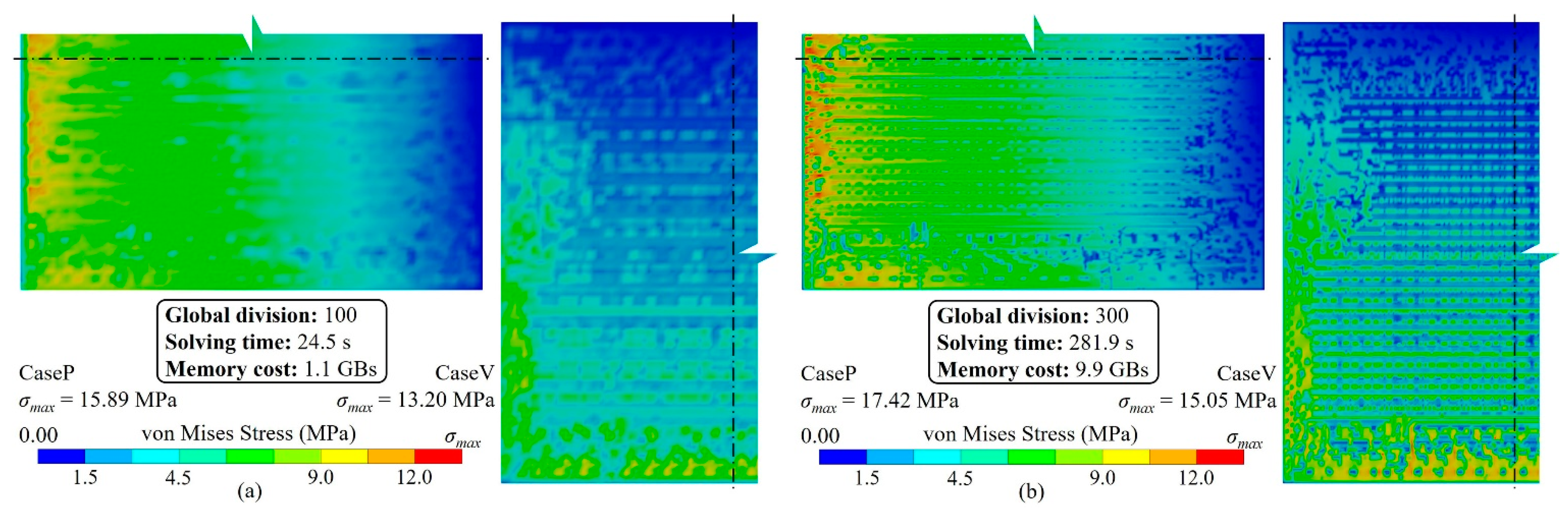 Micromachines 14 01531 g016