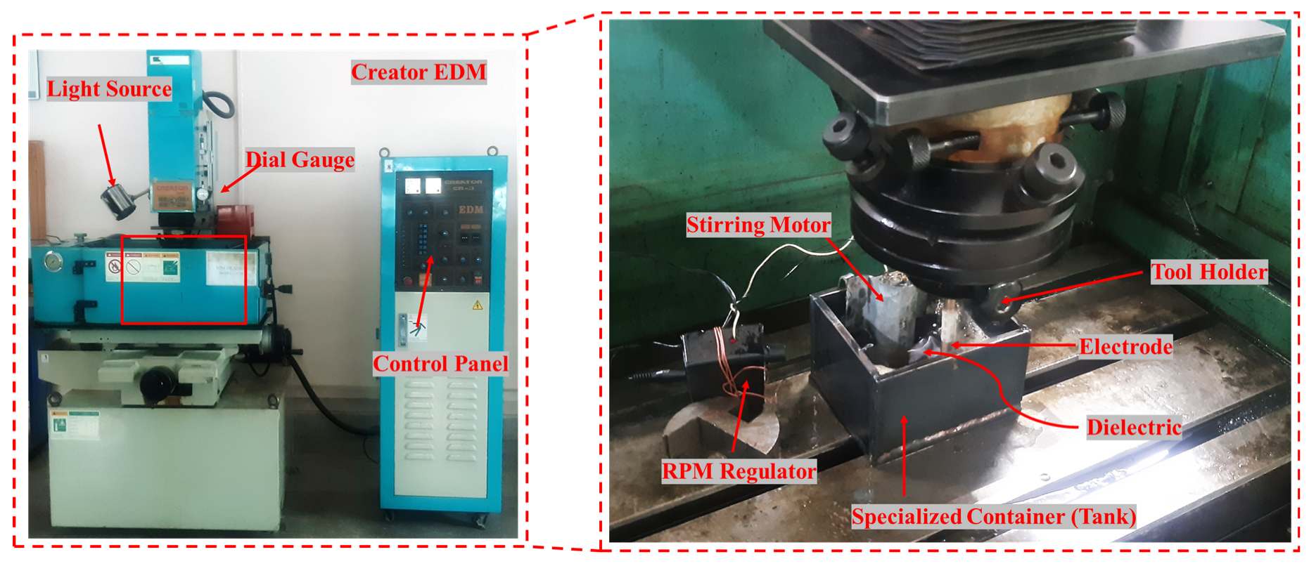 Micromachines 14 01536 g002