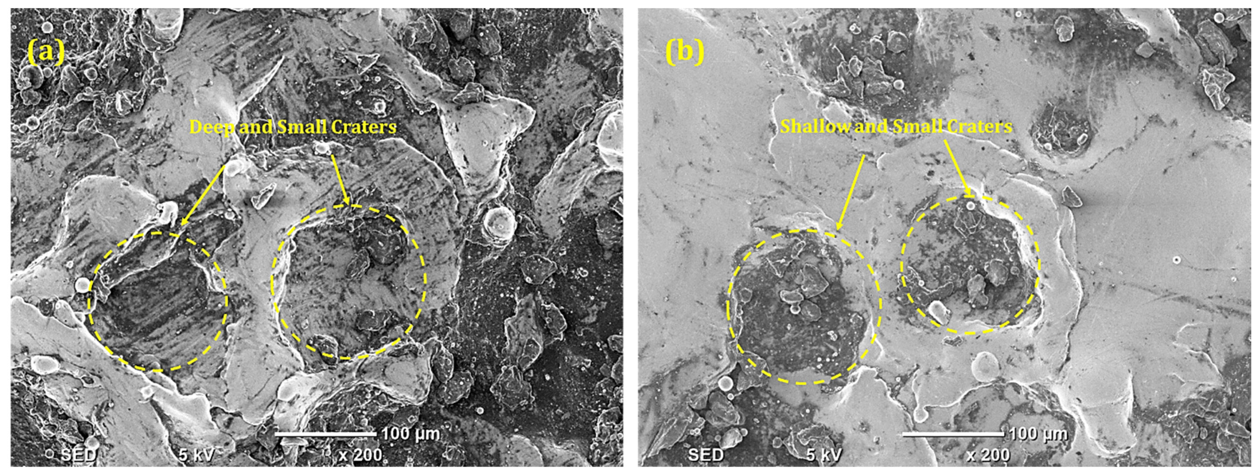 Micromachines 14 01536 g014