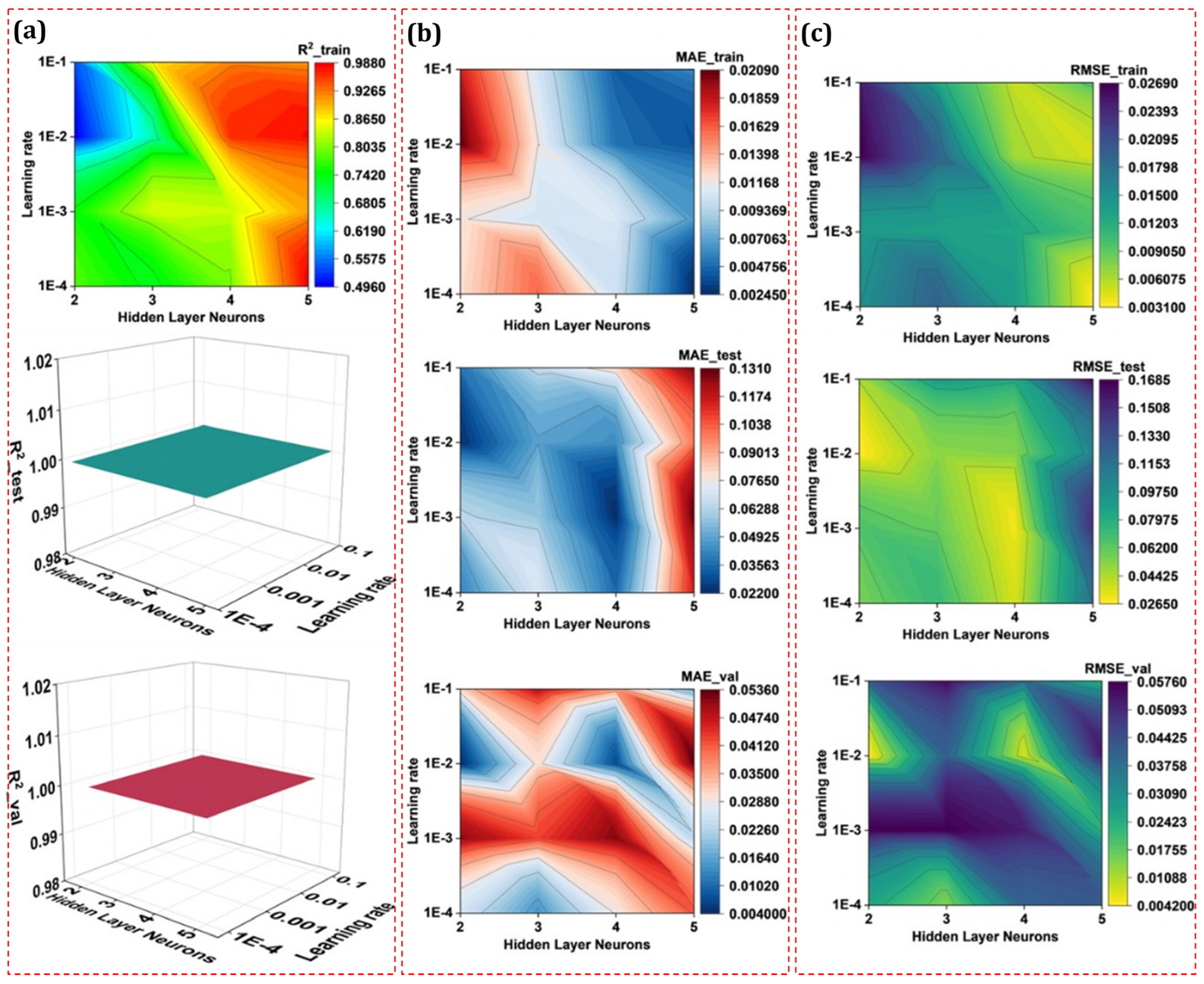 Micromachines 14 01536 g017