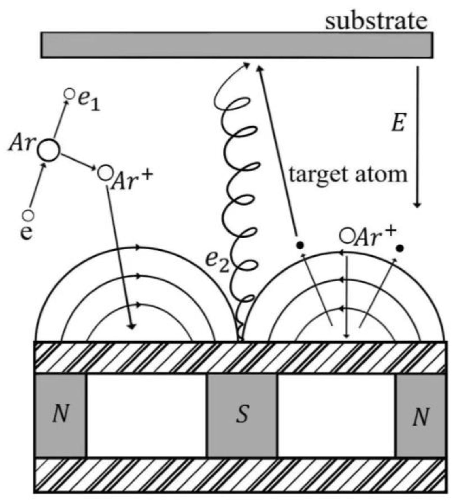 Micromachines 14 01539 g001