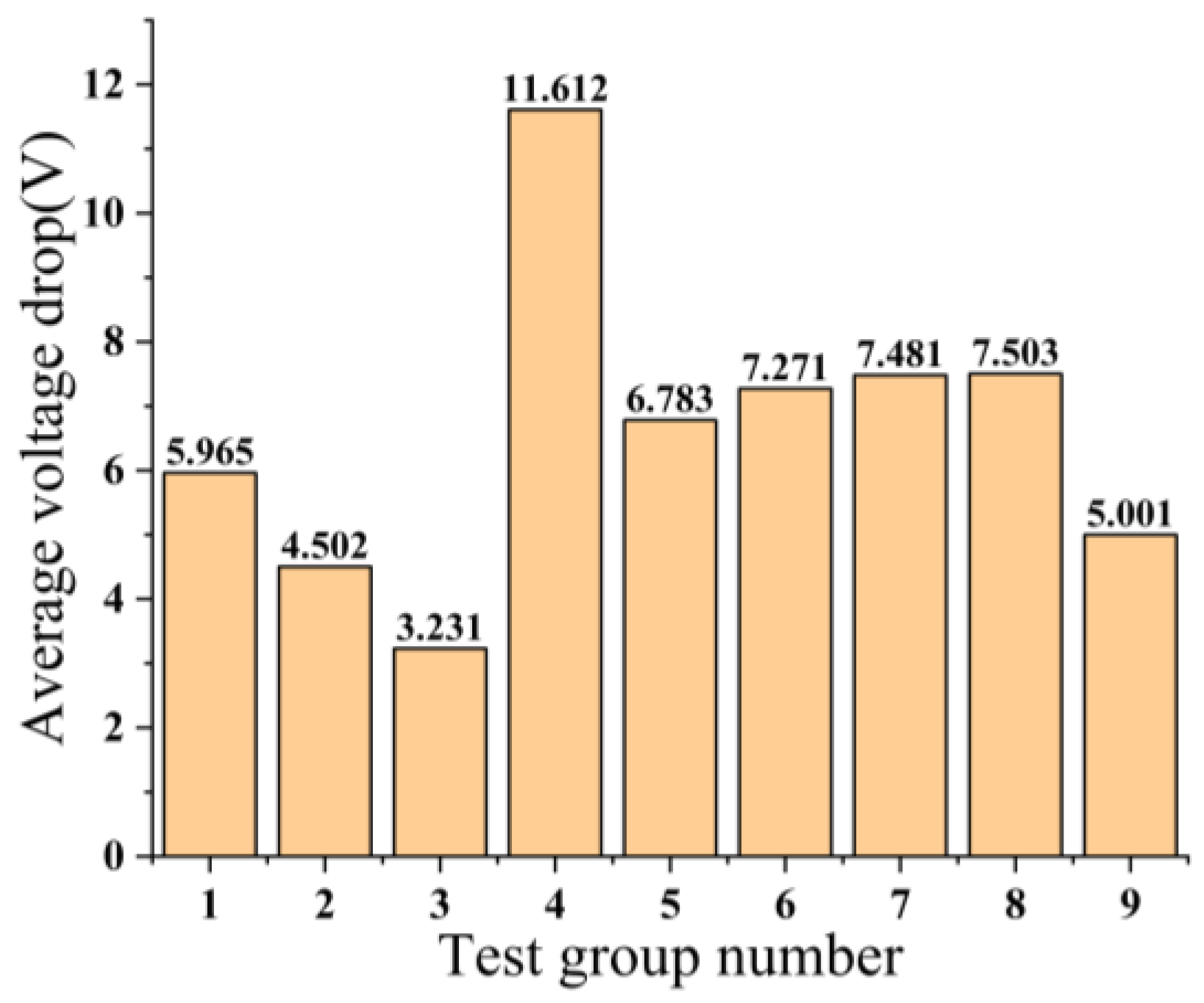 Micromachines 14 01539 g002