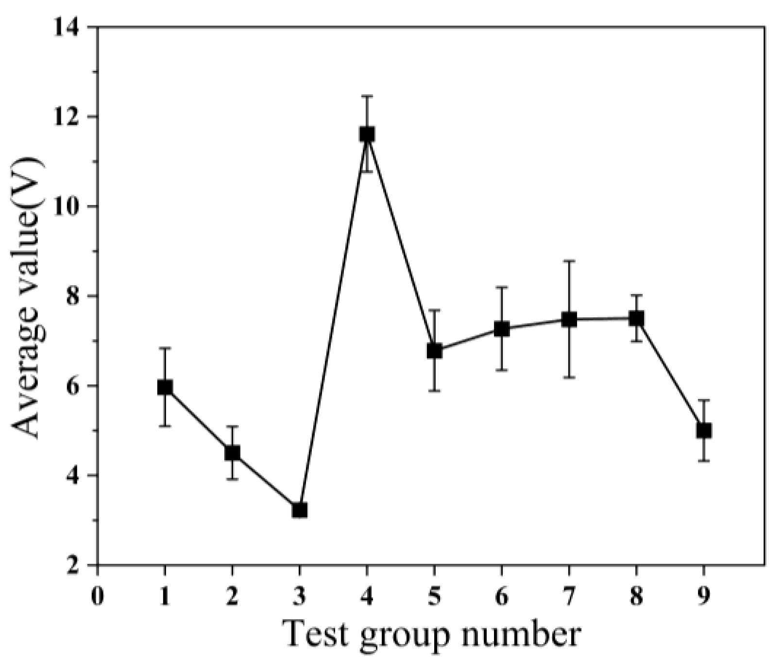 Micromachines 14 01539 g003