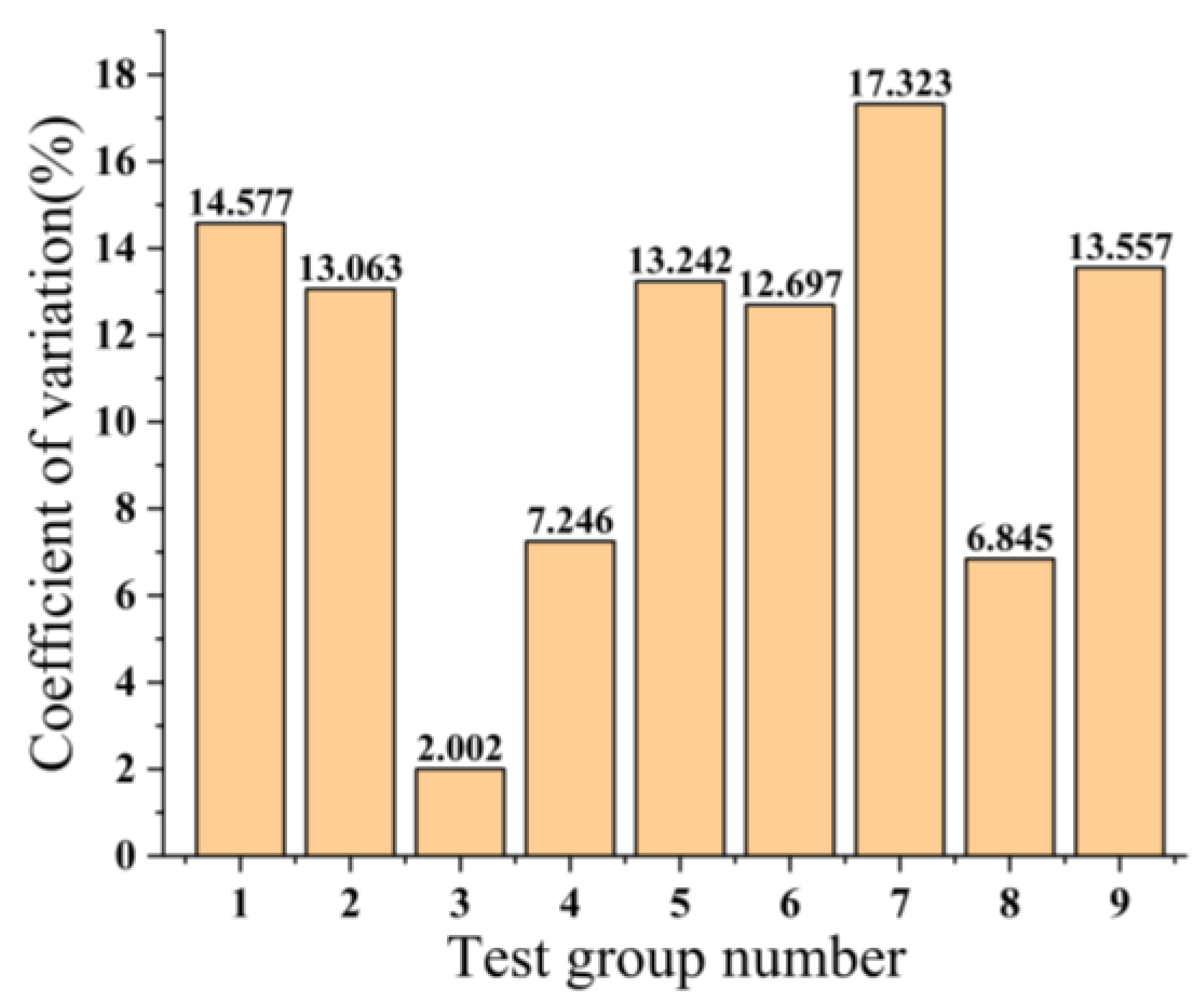 Micromachines 14 01539 g004