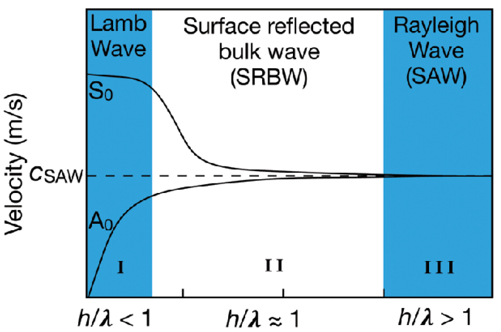 Micromachines 14 01543 g008