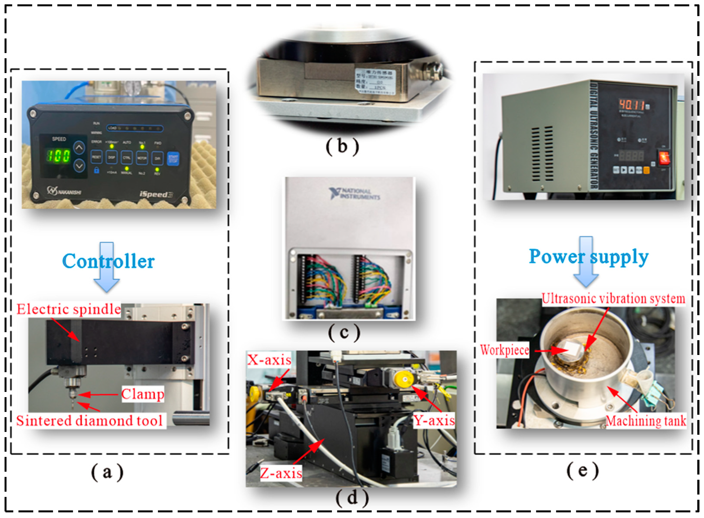 Micromachines 14 01544 g003