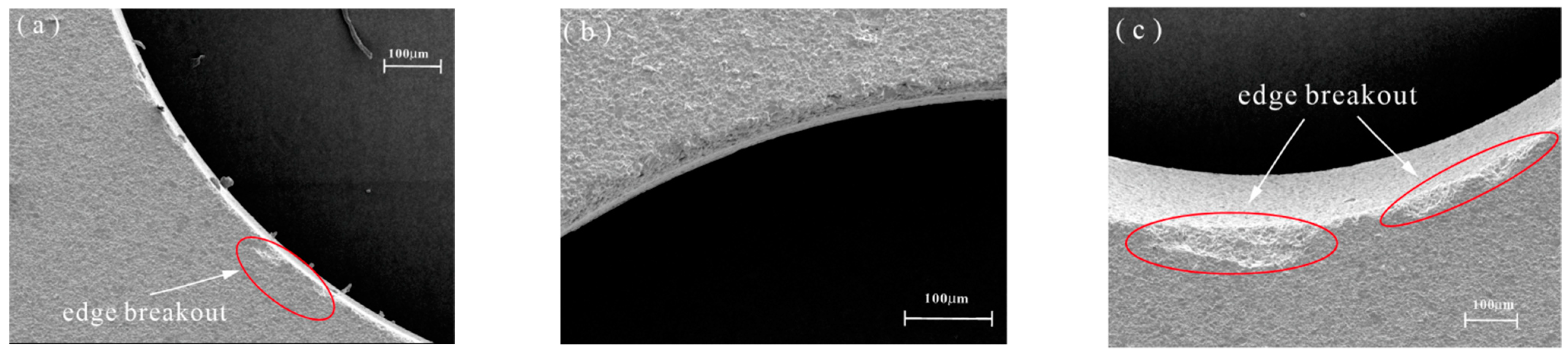 Micromachines 14 01544 g011a